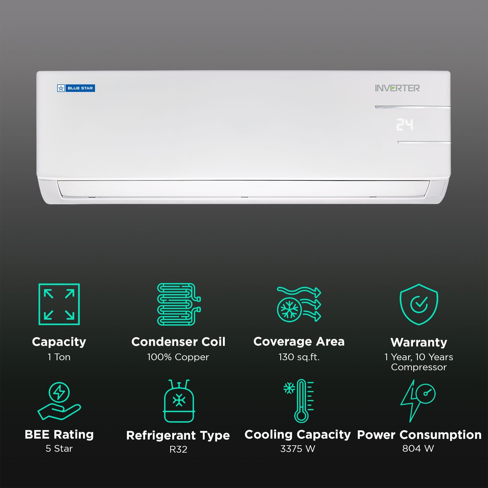 Blue Star Y Series 5 in 1 Convertible 1 Ton 5 Star Inverter Split Smart AC with Voice Command Technology (Copper Condenser, IC512YNURS)_2