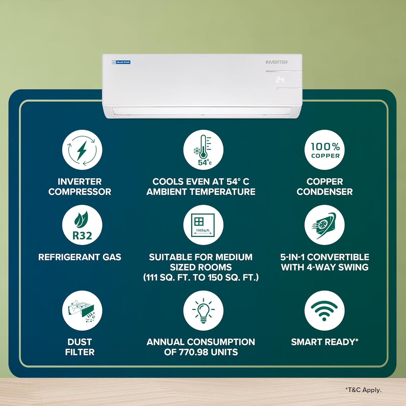 Blue Star Y Series 5 in 1 Convertible 1.5 Ton 5 Star Inverter Split AC with Turbo Cool (Copper Condenser, IC518YNUR) Blue Star Y Series 5 in 1 Convertible 1.5 Ton 5 Star Inverter Split AC with Turbo Cool (Copper Condenser, IC518YNUR)_16