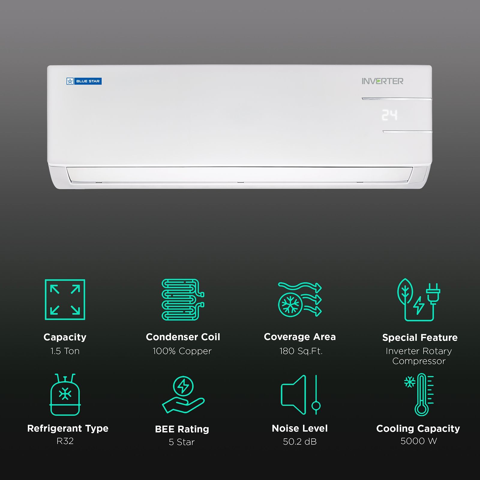 Blue Star Y Series 5 in 1 Convertible 1.5 Ton 5 Star Inverter Split AC with Turbo Cool (Copper Condenser, IC518YNUR) Blue Star Y Series 5 in 1 Convertible 1.5 Ton 5 Star Inverter Split AC with Turbo Cool (Copper Condenser, IC518YNUR)_2