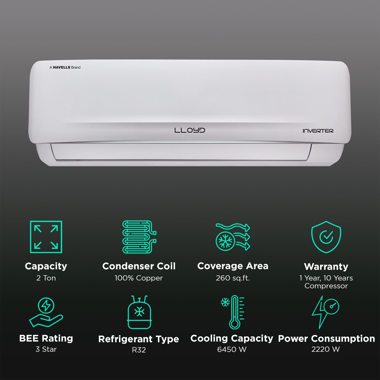 LLOYD Element 5 in 1 Convertible 2 Ton 3 Star Inverter Split AC with PM 2.5 Filter (Copper Condenser, GLS24I3FWSEM)_2