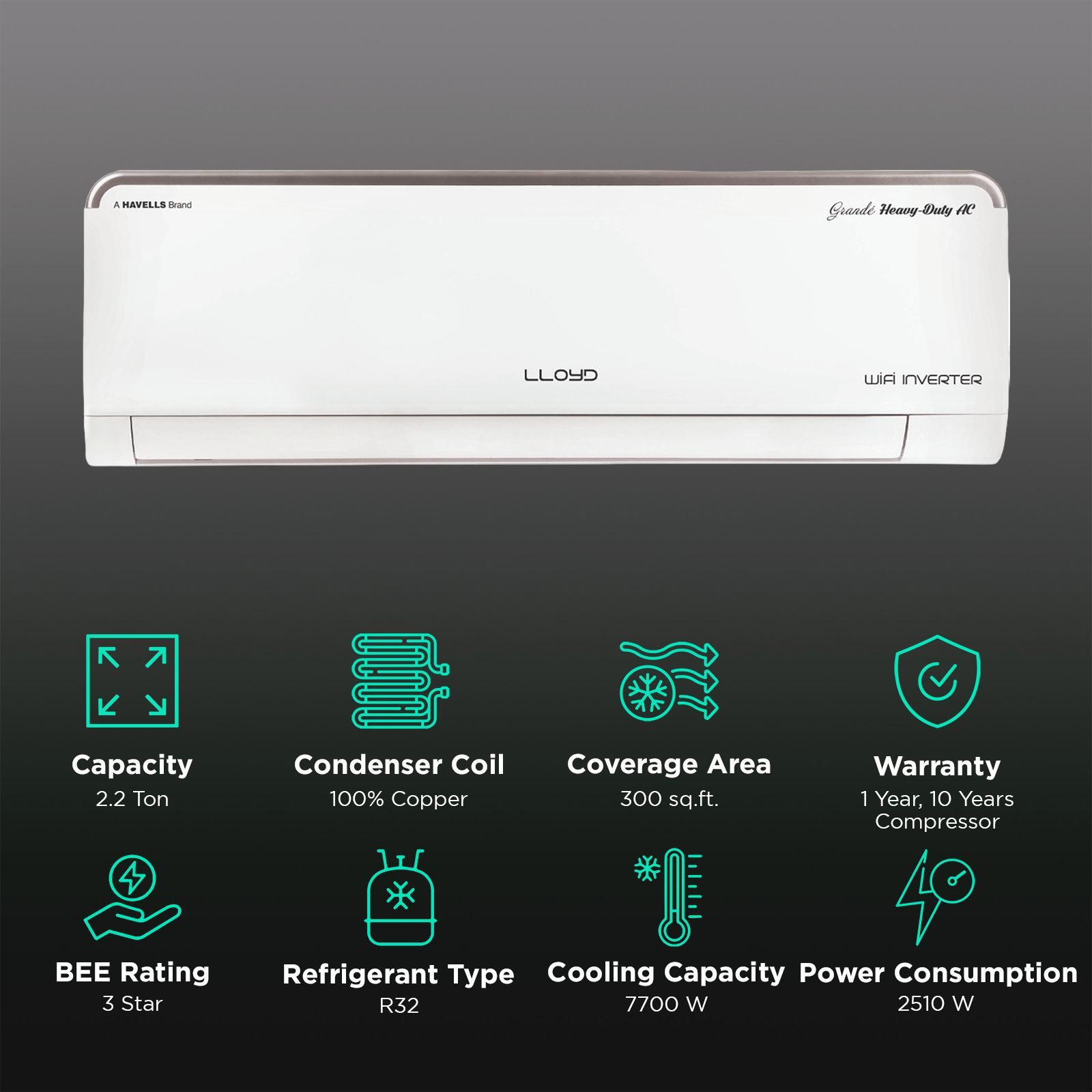 LLOYD Grande Heavy Duty 5 in 1 Convertible 2.2 Ton 3 Star Inverter Split Smart AC with Anti Viral Dust Filter (Copper Condenser, GLS27I3FWSHD)_2