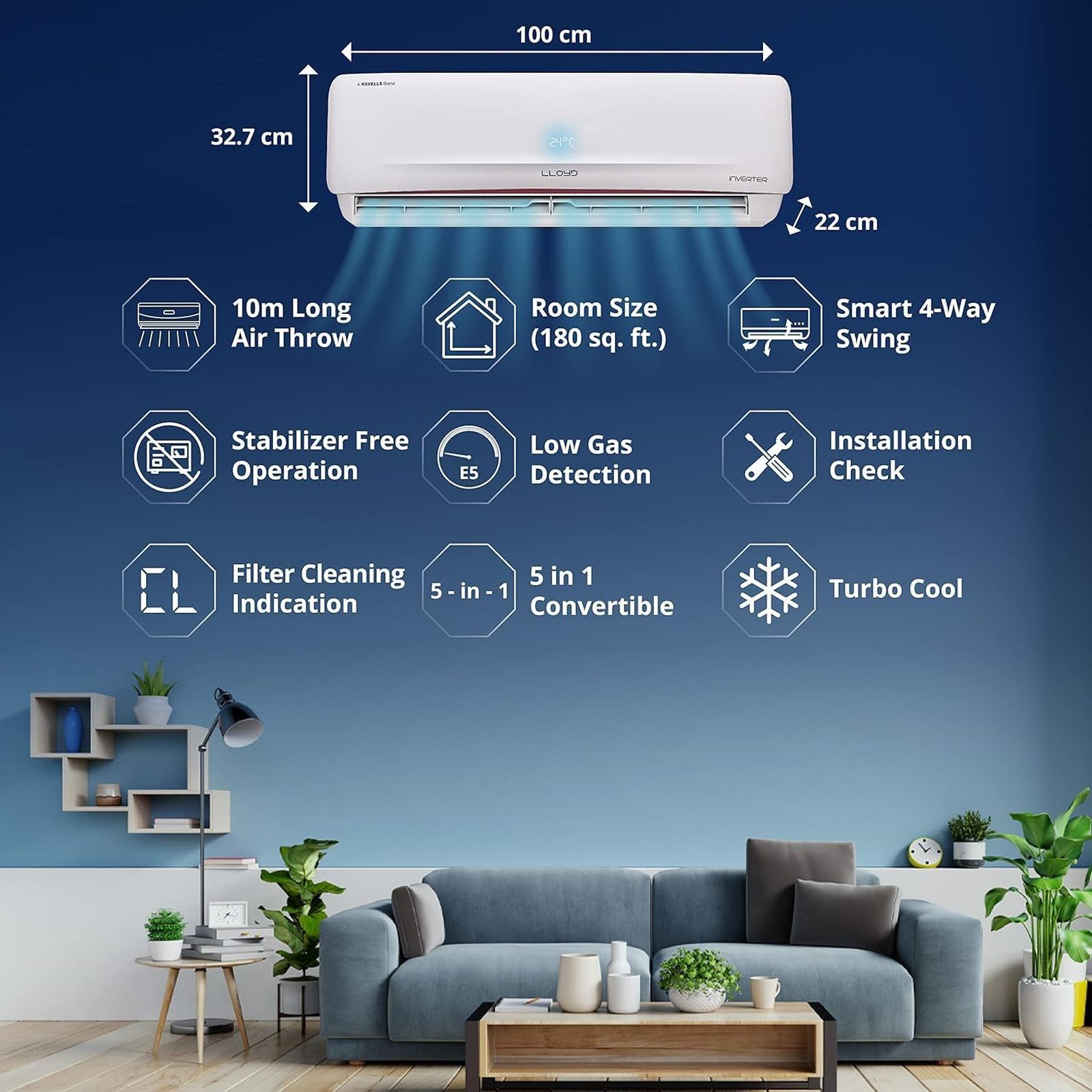LLOYD Arctic 5 in 1 Convertible 1.5 Ton 3 Star Hot and Cold Inverter Split AC with Anti Viral Dust Filter (Copper Condenser, GLS18H3FWRHP)_9