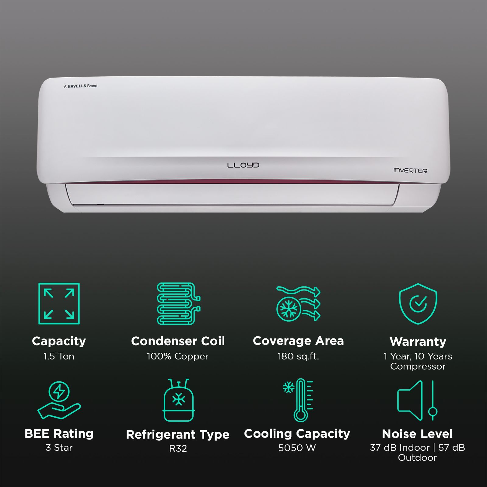 LLOYD Arctic 5 in 1 Convertible 1.5 Ton 3 Star Hot and Cold Inverter Split AC with Anti Viral Dust Filter (Copper Condenser, GLS18H3FWRHP)_2