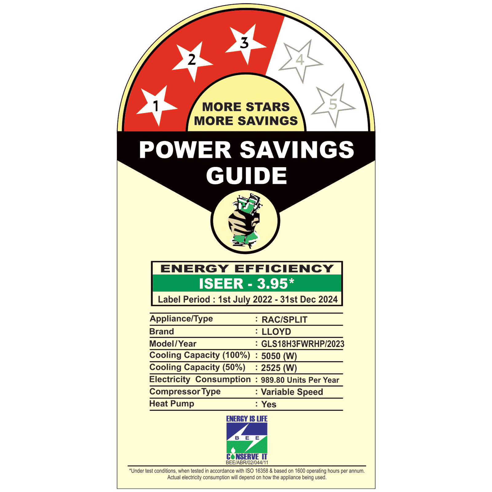 LLOYD Arctic 5 in 1 Convertible 1.5 Ton 3 Star Hot and Cold Inverter Split AC with Anti Viral Dust Filter (Copper Condenser, GLS18H3FWRHP)_3