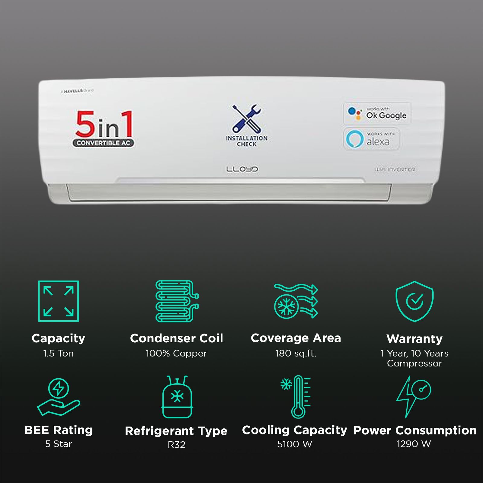 LLOYD 5 in 1 Convertible 1.5 Ton 5 Star Inverter Split Smart AC with Wi-Fi Supported (Copper Condenser, GLS18V5FWCXV)_2
