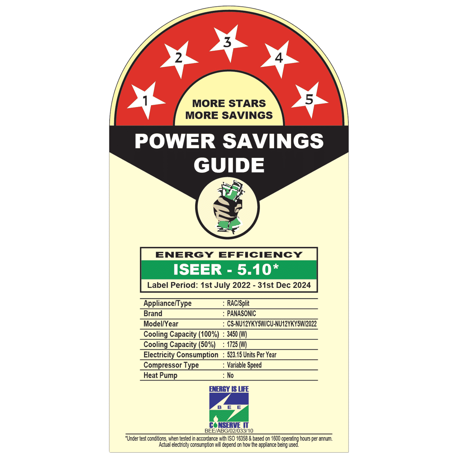 Panasonic NU 7 in 1 Convertible 1 Ton 5 Star Inverter Split Smart AC with Anti Dust Filter (Copper Condenser, CS/CU-NU12YKY5W)_2