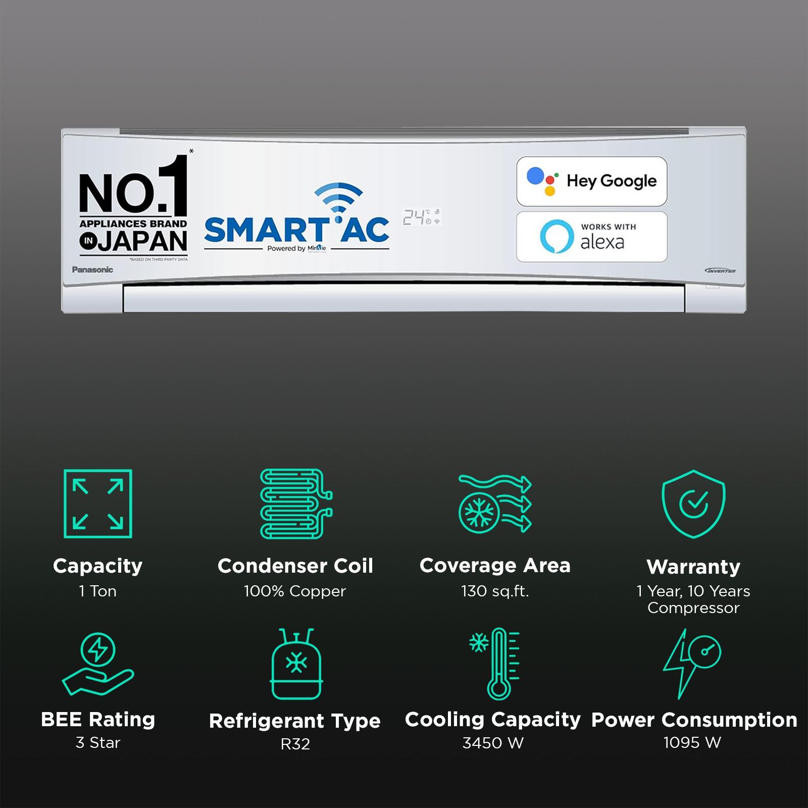 Panasonic SU 7 in 1 Convertible 1 Ton 3 Star Inverter Split Smart AC with Wi-Fi Enabled (Copper Condenser, CS/CU-SU12YKYWA)_2