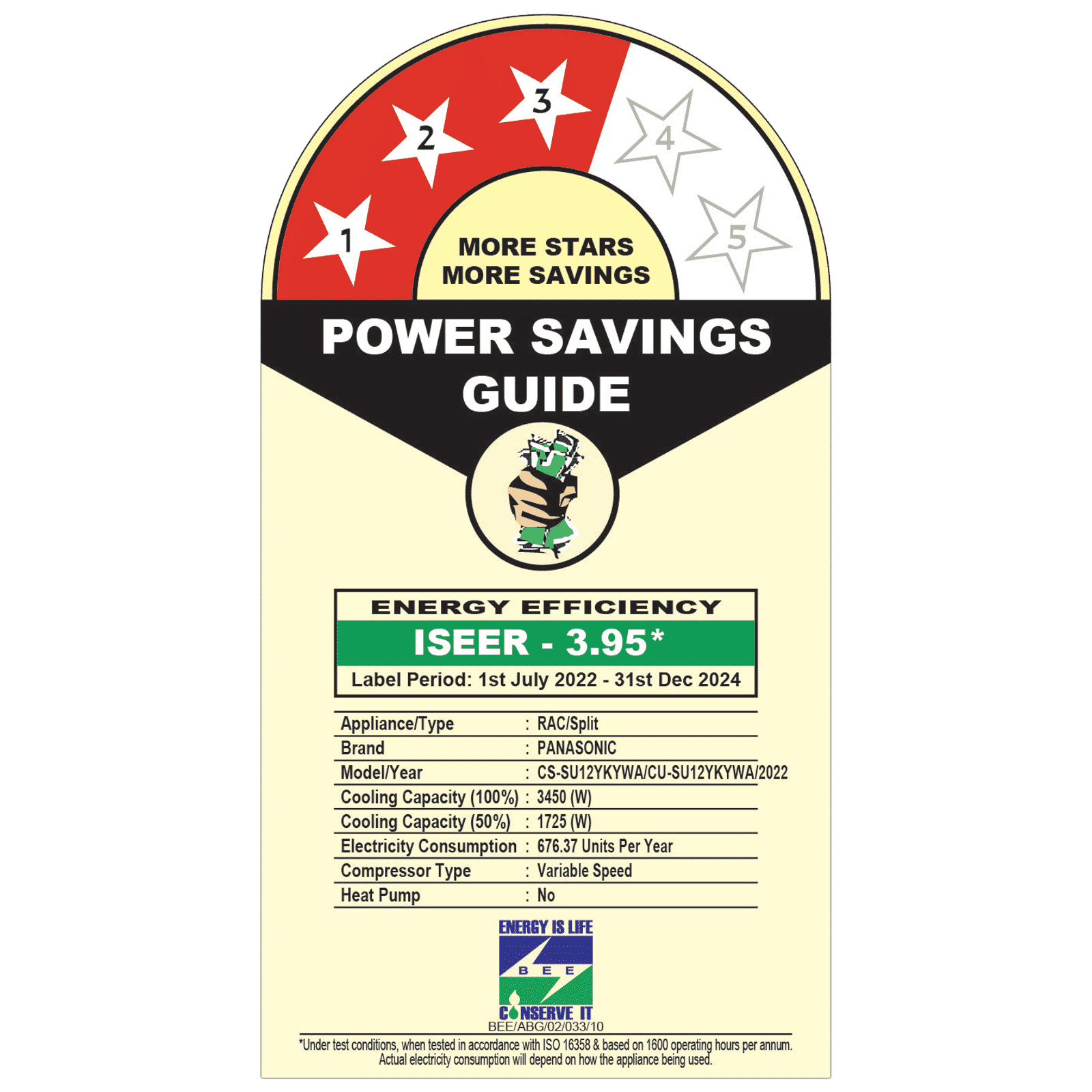 Panasonic SU 7 in 1 Convertible 1 Ton 3 Star Inverter Split Smart AC with Wi-Fi Enabled (Copper Condenser, CS/CU-SU12YKYWA)_3