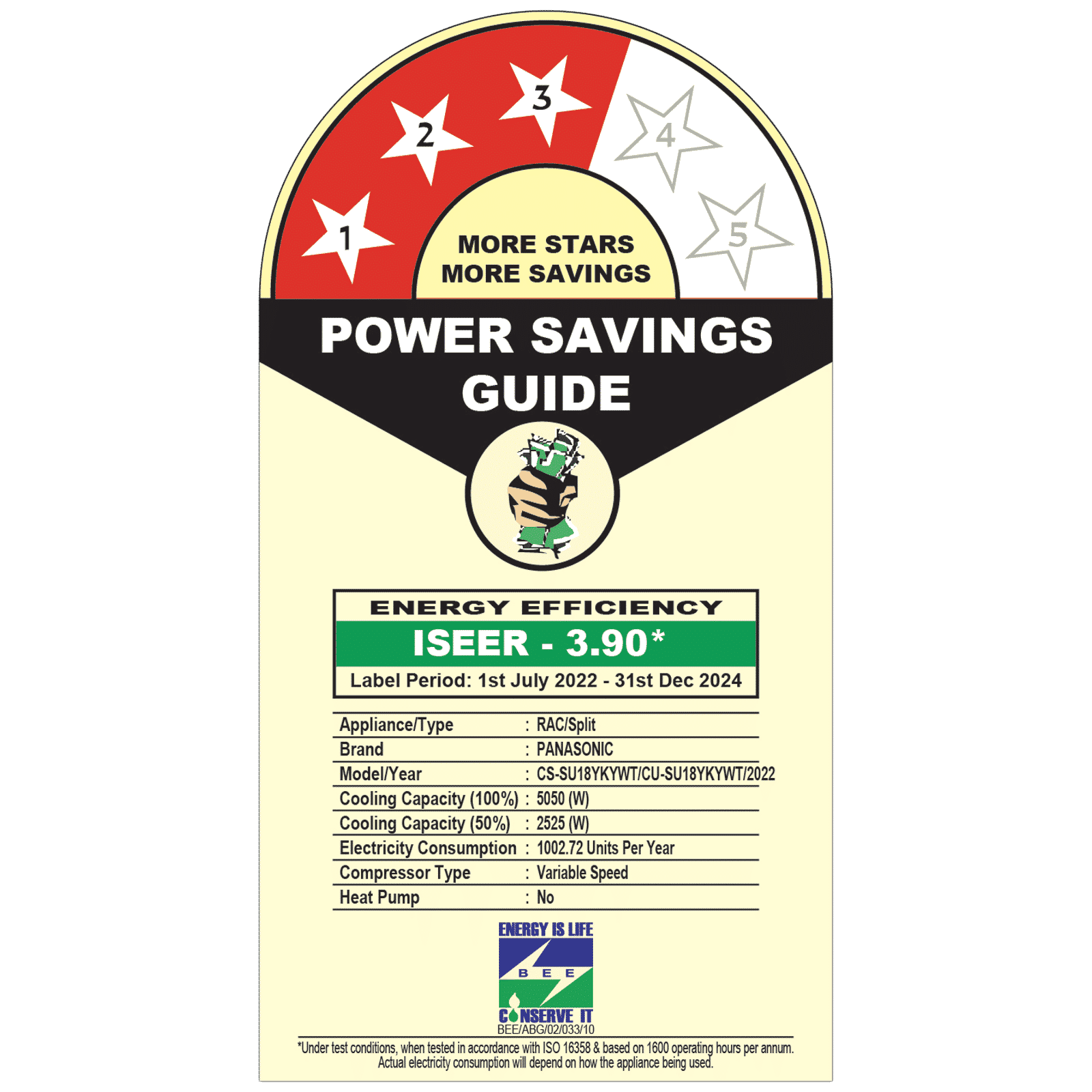 Panasonic SU 7 in 1 Convertible 1.5 Ton 3 Star Inverter Split Smart AC with Anti Dust Filter (Copper Condenser, CS/CU-SU18YKYWT)_2