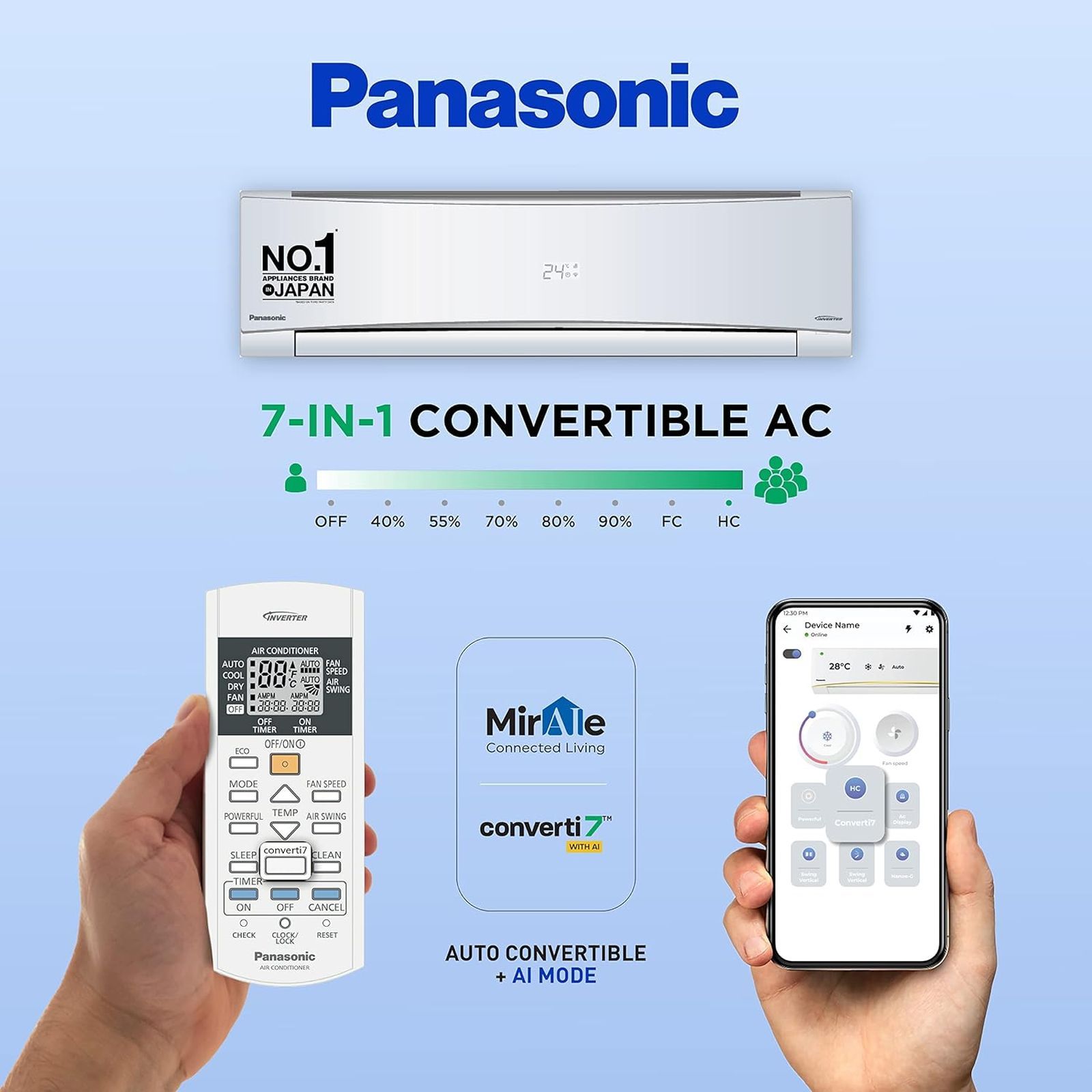 Panasonic SU 7 in 1 Convertible 2 Ton 3 Star Inverter Split Smart AC with AI Voice Assistant (Copper Condenser, CS/CU-SU24YKYWA)_5