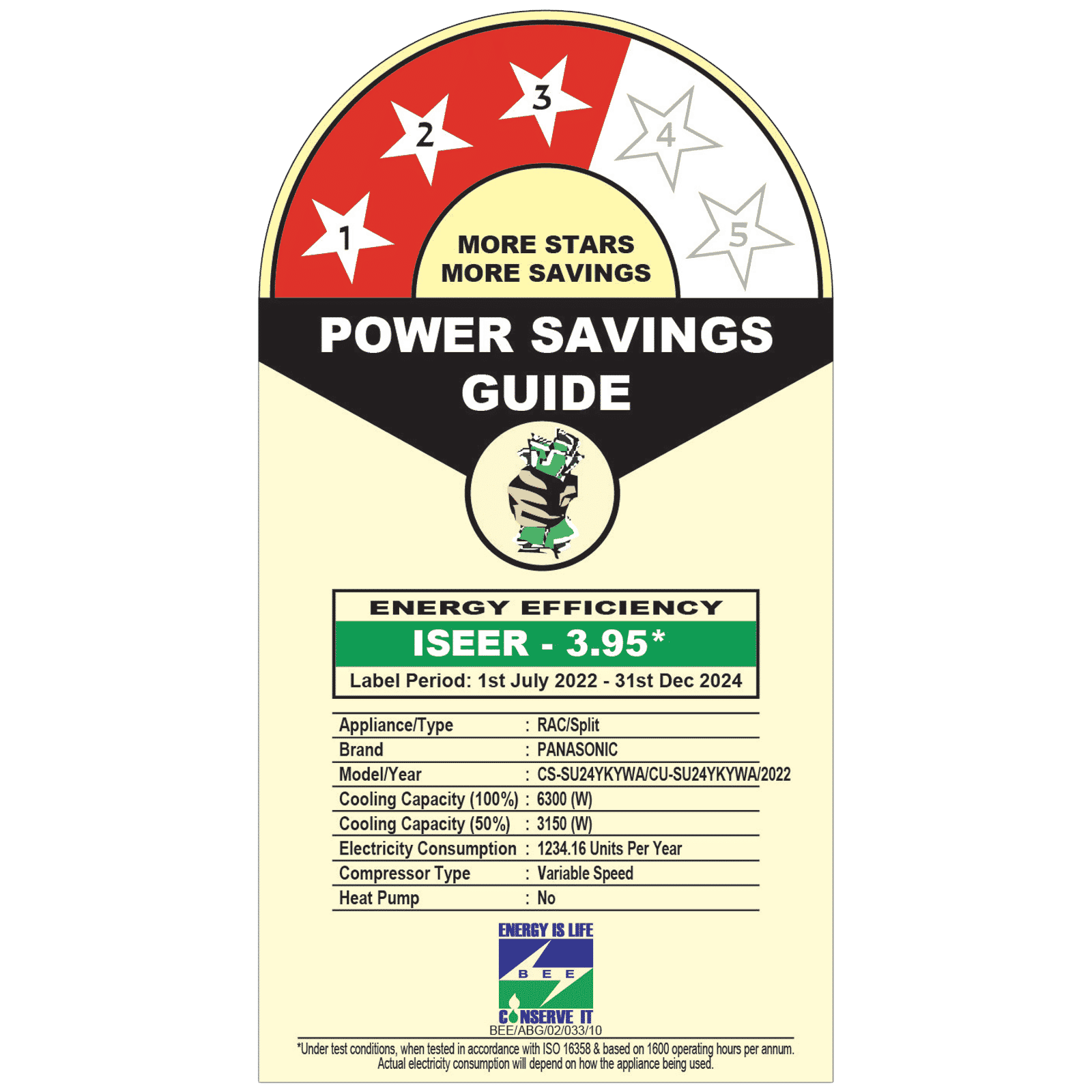 Panasonic SU 7 in 1 Convertible 2 Ton 3 Star Inverter Split Smart AC with AI Voice Assistant (Copper Condenser, CS/CU-SU24YKYWA)_2