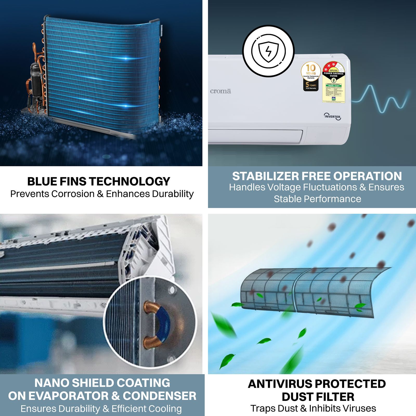 Croma 5 in 1 Convertible 1.5 Ton 3 Star Hot & Cold Split AC with PM 2.5 Filter (Copper Condenser, CRLAH18IND170266)_9