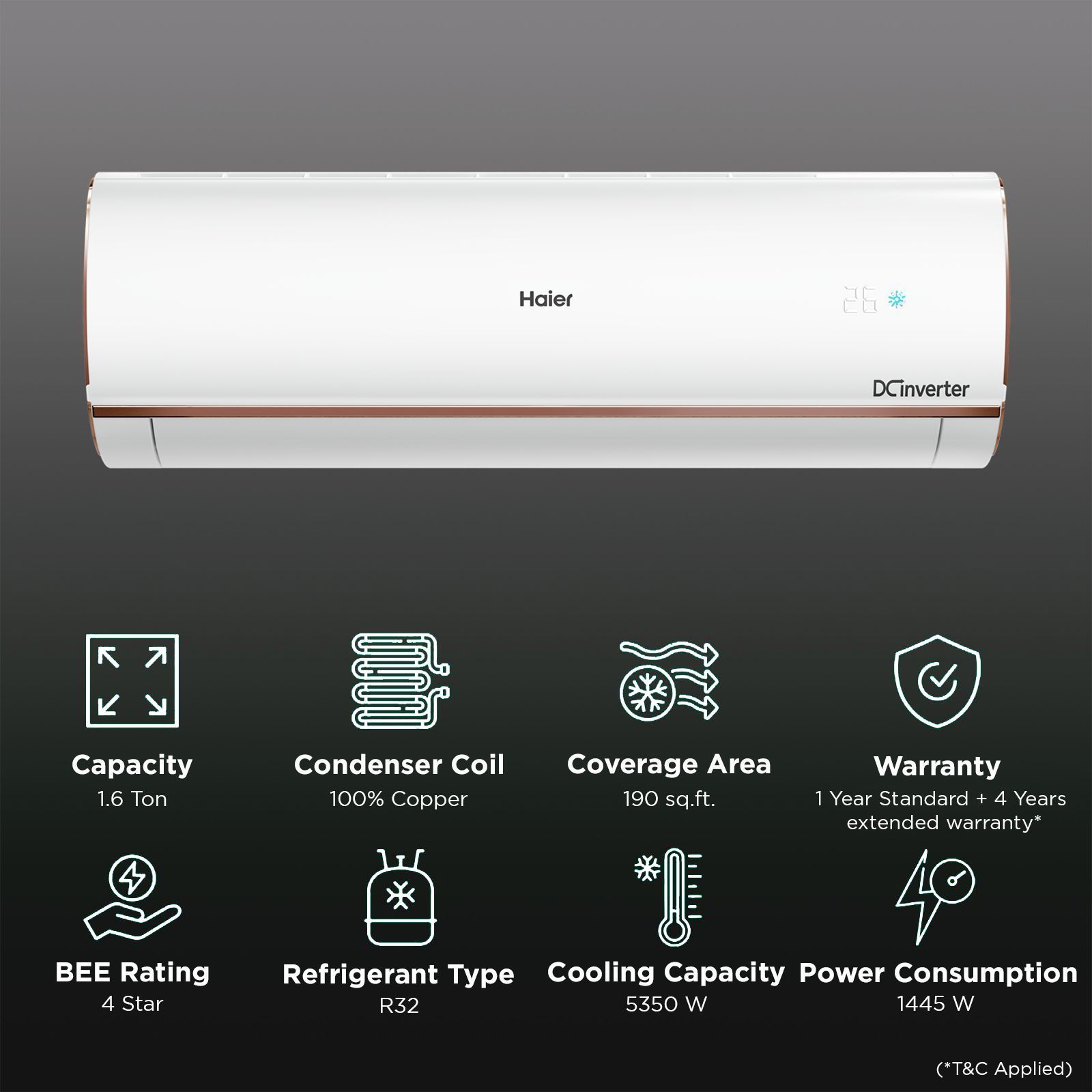 Haier Kinouchi Pro 7 in 1 Convertible 1.6 Ton 4 Star Triple Inverter Plus Split Smart AC with Anti Dust Filter (Copper Condenser, HSU19K-PYFR4BN-INV)_2