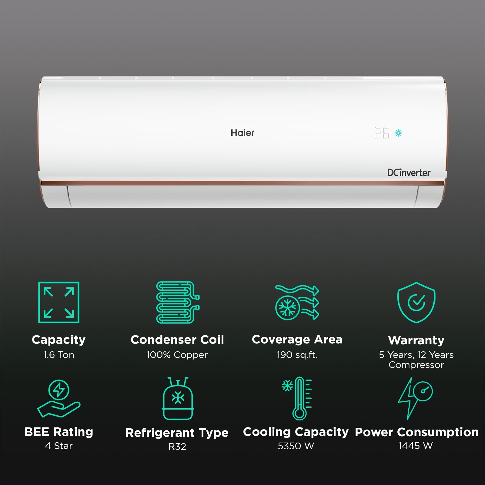 Haier Kinouchi Pro 7 in 1 Convertible 1.6 Ton 4 Star Triple Inverter Plus Split Smart AC with Anti Dust Filter (Copper Condenser, HSU19K-PYFR4BN-INV)_2