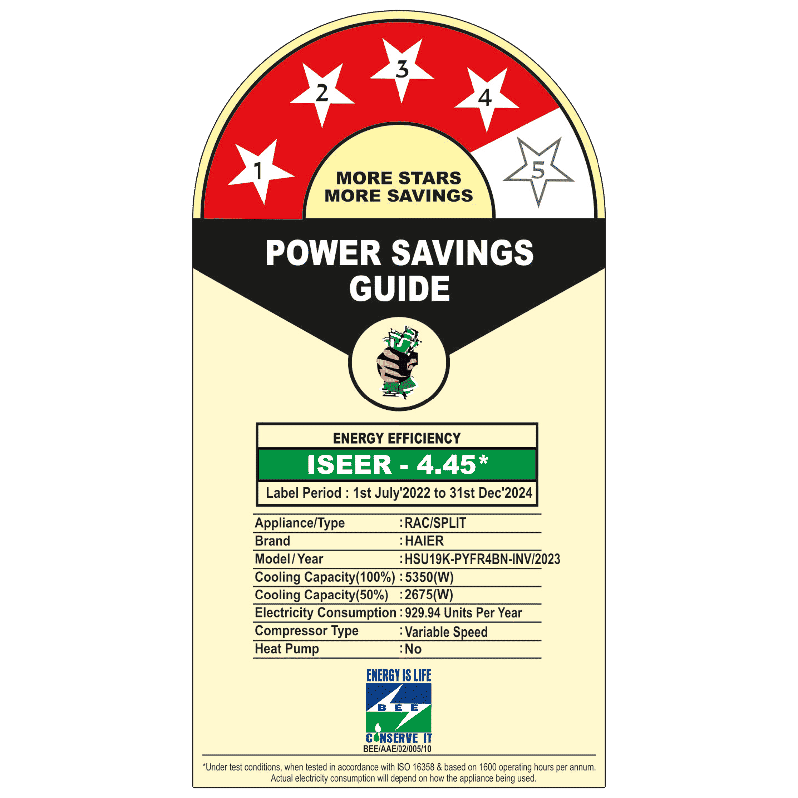 Haier Kinouchi Pro 7 in 1 Convertible 1.6 Ton 4 Star Triple Inverter Plus Split Smart AC with Anti Dust Filter (Copper Condenser, HSU19K-PYFR4BN-INV)_3