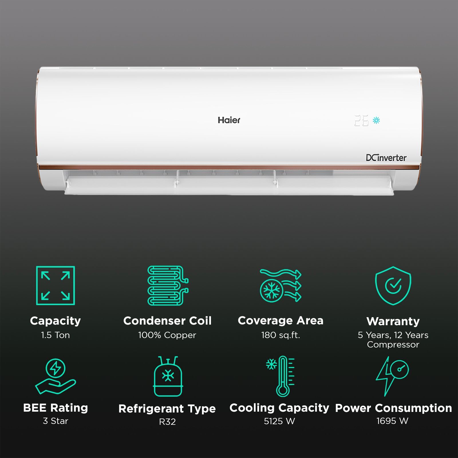 Haier Kinouchi Pro 7 in 1 Convertible 1.5 Ton 3 Star Triple Inverter Plus Split Smart AC with Voice Control (Copper Condenser, HSU18K-PYFR3BN-INV)_2
