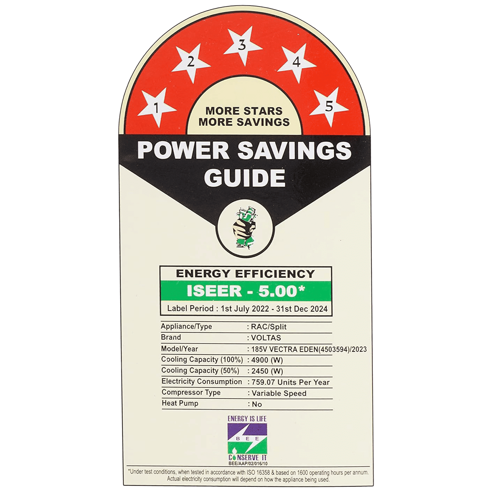 VOLTAS 185V Vectra Eden 1.5 Ton 5 Star Inverter Split AC (Copper Condenser, Dust Filter, 4503604)_3