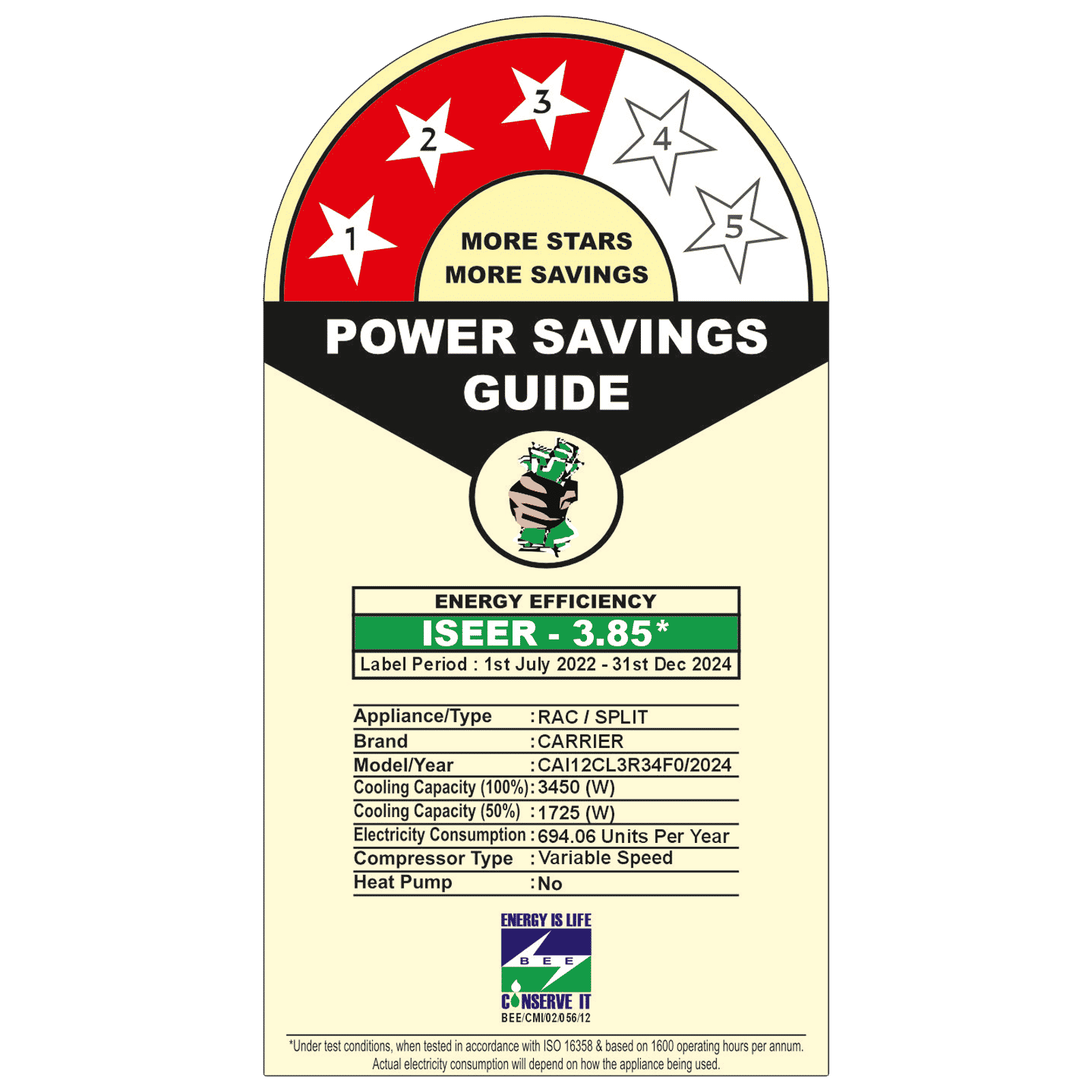 Carrier Xcel Lumo Exi 6 in 1 Convertible 1 Ton 3 Star Inverter Split AC with Auto Cleanser (Copper Condenser, CAI12CL3R34F0)_3