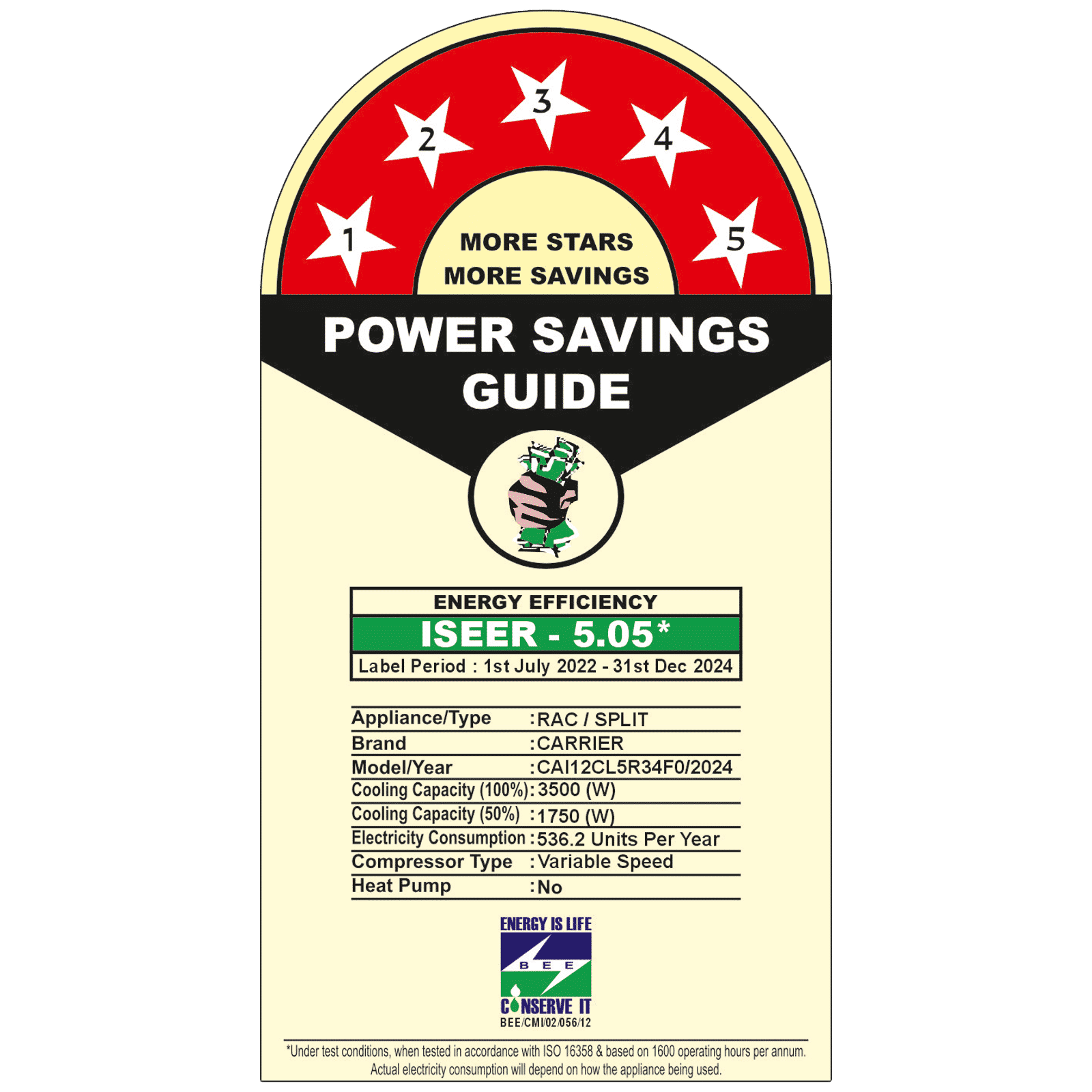 Carrier Xcel Lumo Exi 6 in 1 Convertible 1 Ton 5 Star Inverter Split AC with Auto Cleanser (Copper Condenser, CAI12CL5R34F0)_3