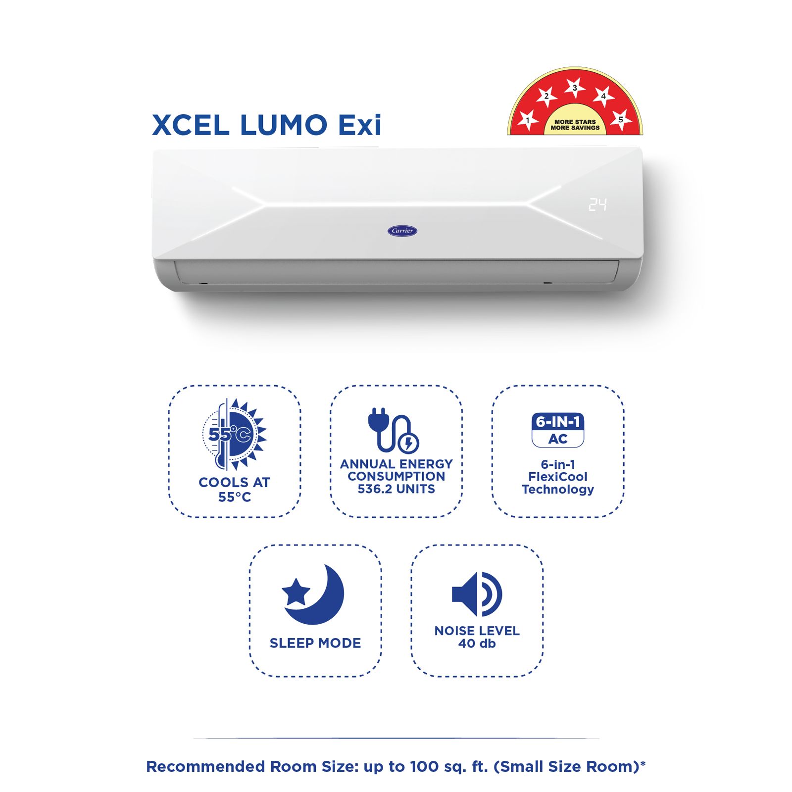 Carrier Xcel Lumo Exi 6 in 1 Convertible 1 Ton 5 Star Inverter Split AC with Auto Cleanser (Copper Condenser, CAI12CL5R34F0)_8