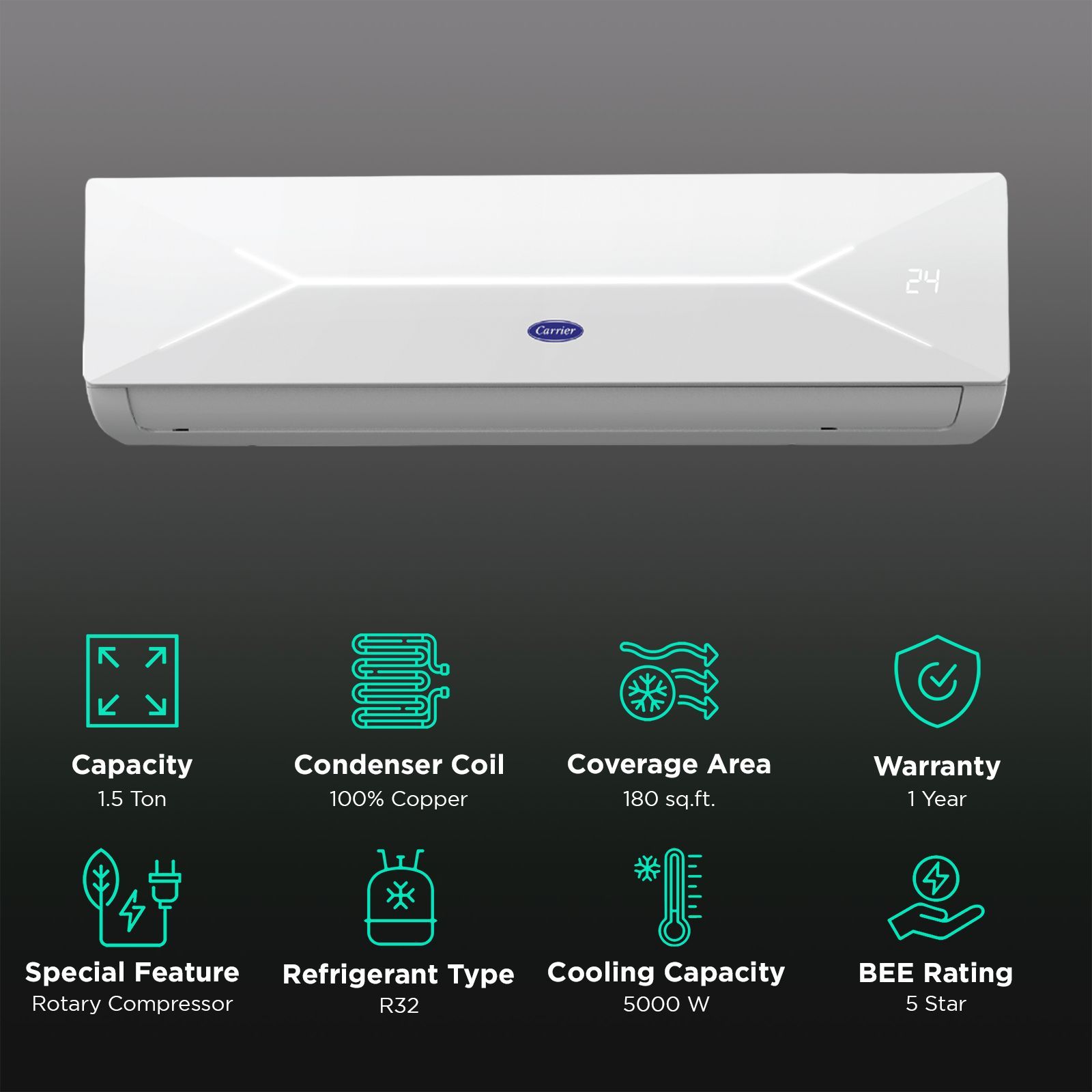 Carrier Xcel Lumo 6 in 1 Convertible 1.5 Ton 5 Star Inverter Split AC with Auto Cleanser (Copper Condenser, CAI18CL5R34F0)_2