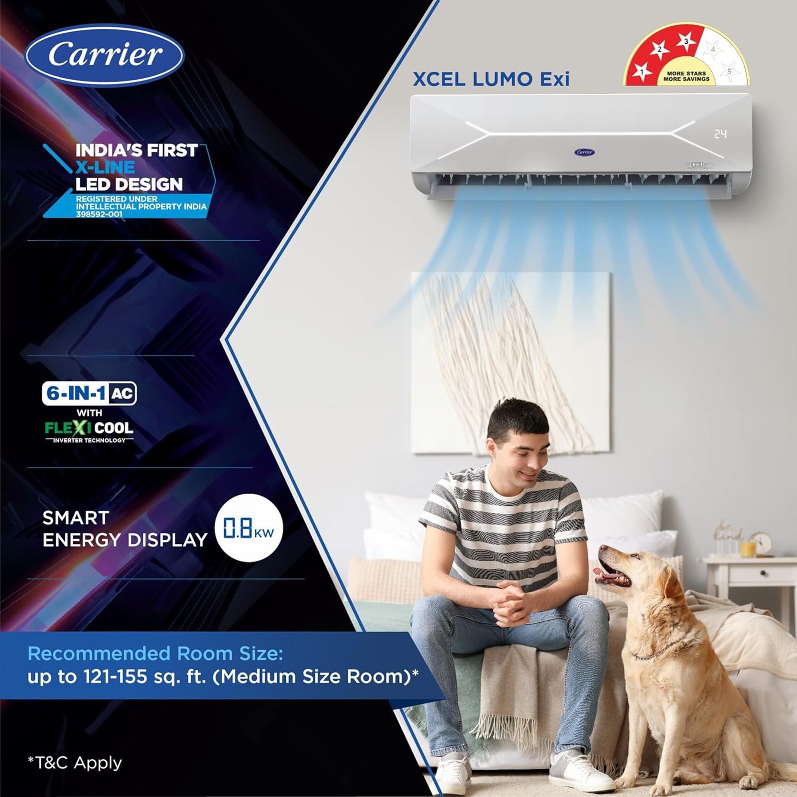 Carrier Xcel Lumo Exi 6 in 1 Convertible 1.5 Ton 3 Star Inverter Split AC with Auto Cleanser (Copper Condenser, CAI18CL3R34F0)_16