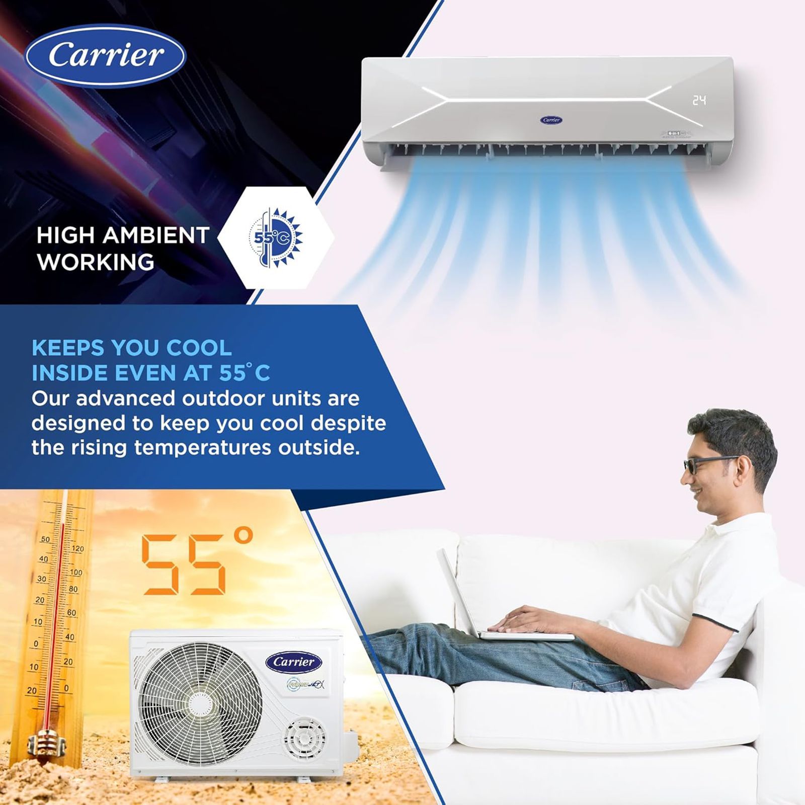 Carrier Xcel Lumo Exi 6 in 1 Convertible 1.5 Ton 3 Star Inverter Split AC with Auto Cleanser (Copper Condenser, CAI18CL3R34F0)_19