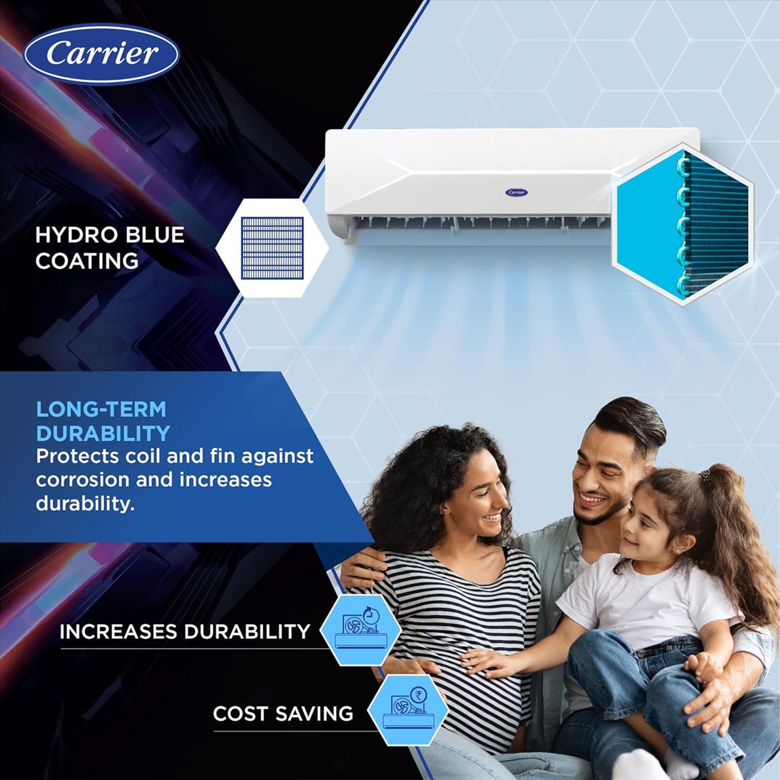 Carrier Xcel Lumo Exi 6 in 1 Convertible 1.5 Ton 3 Star Inverter Split AC with Auto Cleanser (Copper Condenser, CAI18CL3R34F0)_20