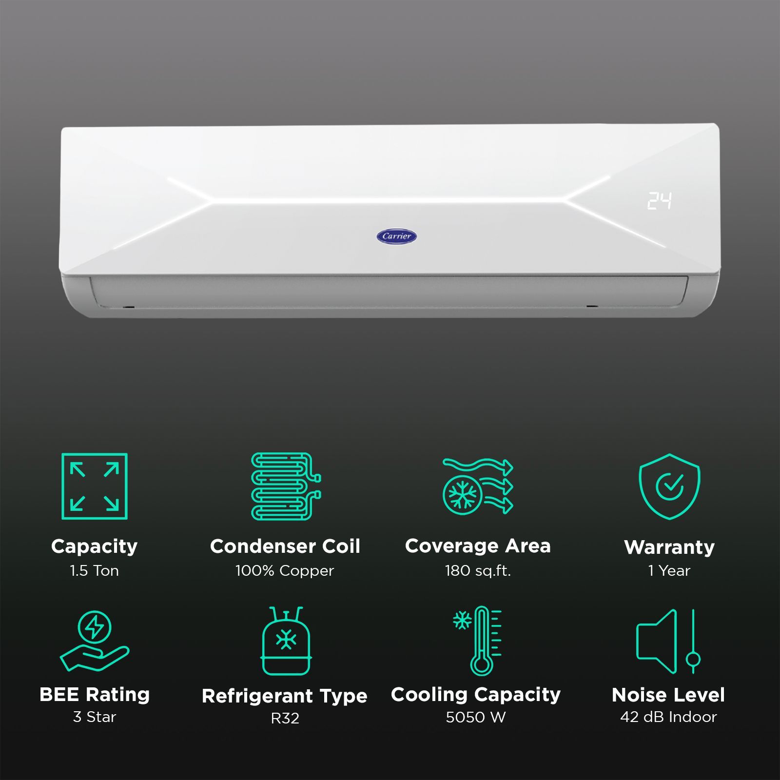 Carrier Xcel Lumo Exi 6 in 1 Convertible 1.5 Ton 3 Star Inverter Split AC with Auto Cleanser (Copper Condenser, CAI18CL3R34F0)_2