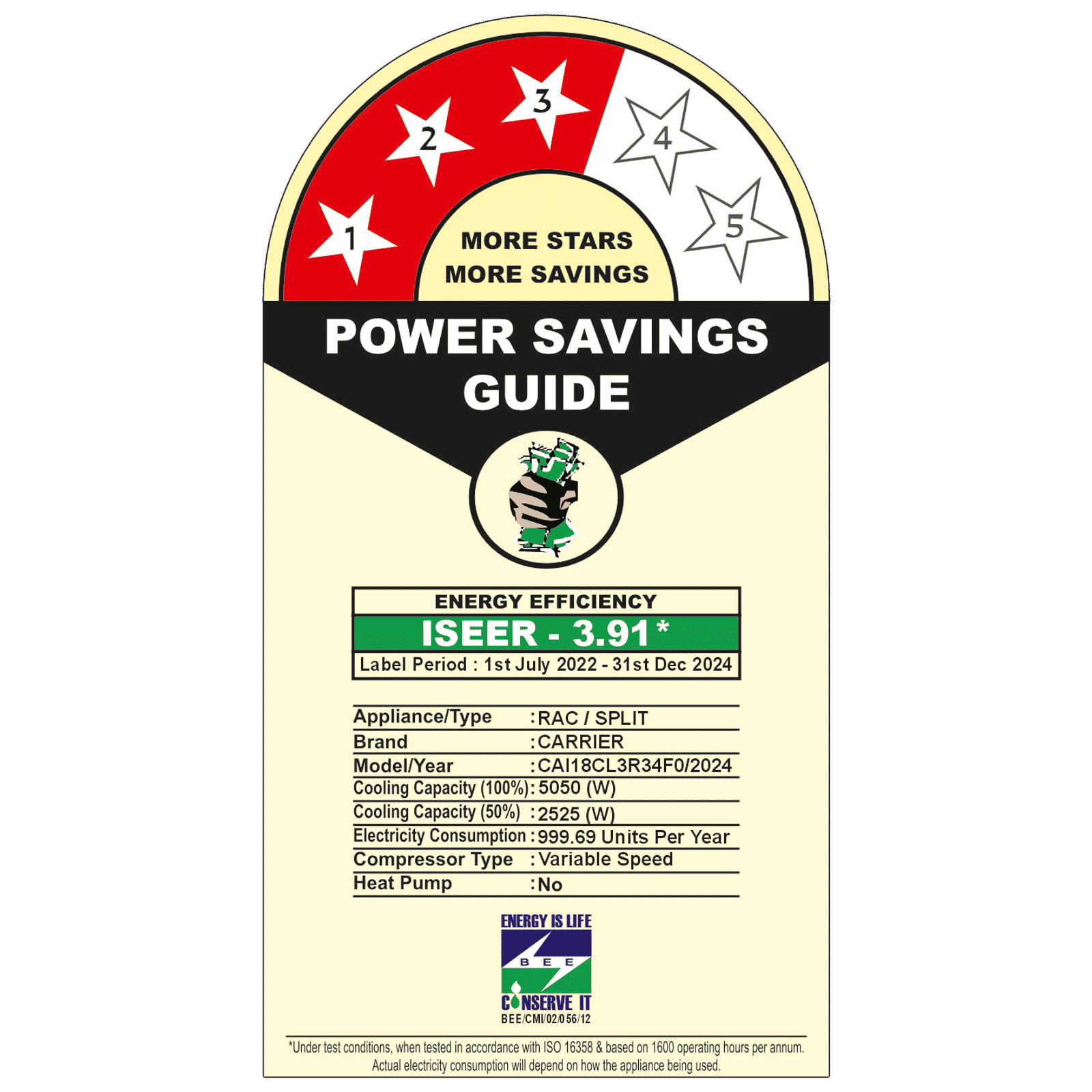 Carrier Xcel Lumo Exi 6 in 1 Convertible 1.5 Ton 3 Star Inverter Split AC with Auto Cleanser (Copper Condenser, CAI18CL3R34F0)_3