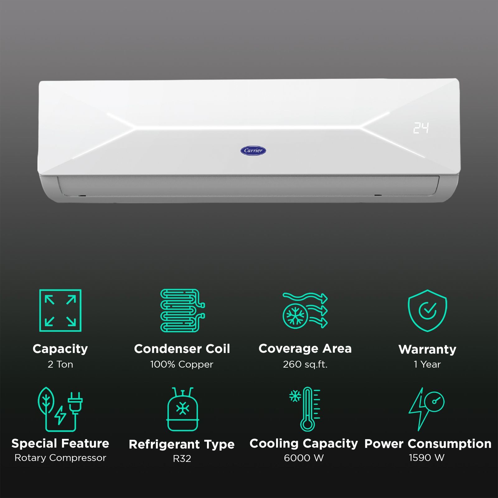 Carrier Xcel Lumo Exi 6 in 1 Convertible 2 Ton 5 Star Inverter Split AC with Auto Cleanser (Copper Condenser, CAI24CL5R34F0)_2