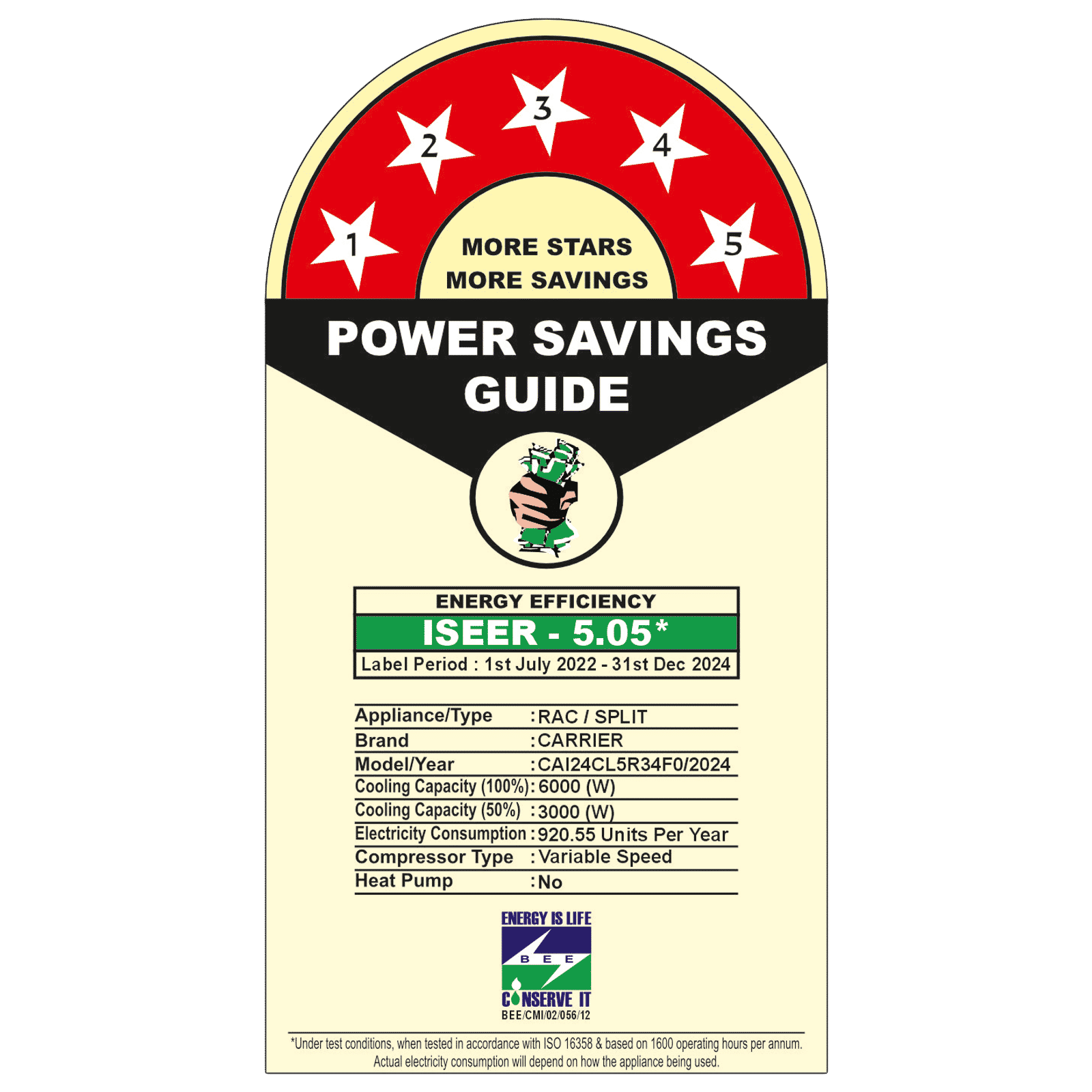 Carrier Xcel Lumo Exi 6 in 1 Convertible 2 Ton 5 Star Inverter Split AC with Auto Cleanser (Copper Condenser, CAI24CL5R34F0)_3