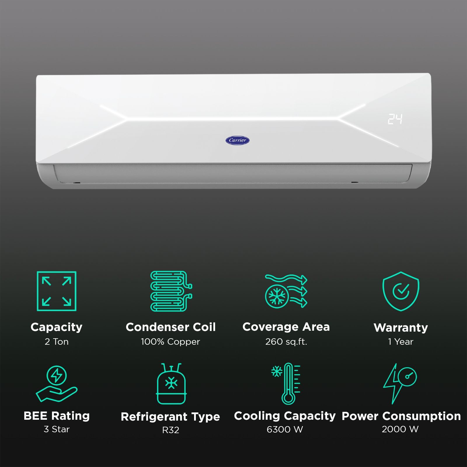 Carrier Xcel Lumo Exi 6 in 1 Convertible 2 Ton 3 Star Inverter Split AC with Auto Cleanser (Copper Condenser, CAI24CL3R34F0)_2