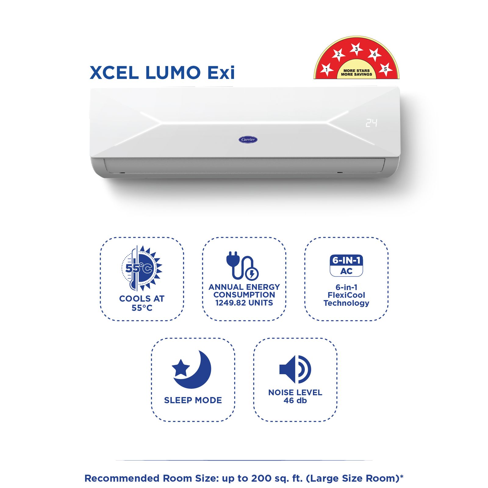 Carrier Xcel Lumo Exi 6 in 1 Convertible 2 Ton 3 Star Inverter Split AC with Auto Cleanser (Copper Condenser, CAI24CL3R34F0)_8