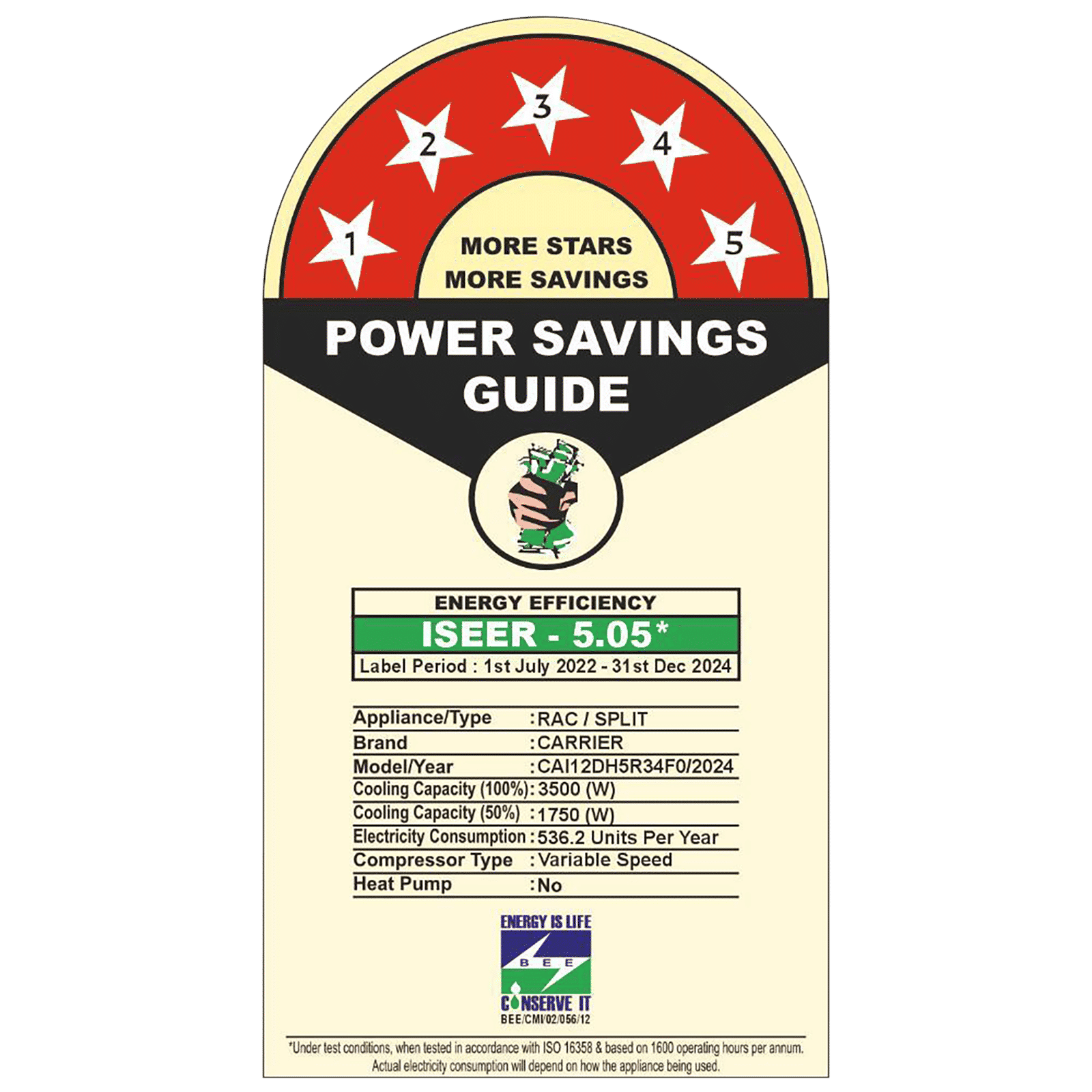 Carrier Durawhite Exi 6 in 1 Convertible 1 Ton 5 Star Inverter Split AC with Auto Cleanser (Copper Condenser, CAI12DH5R34F0)_3