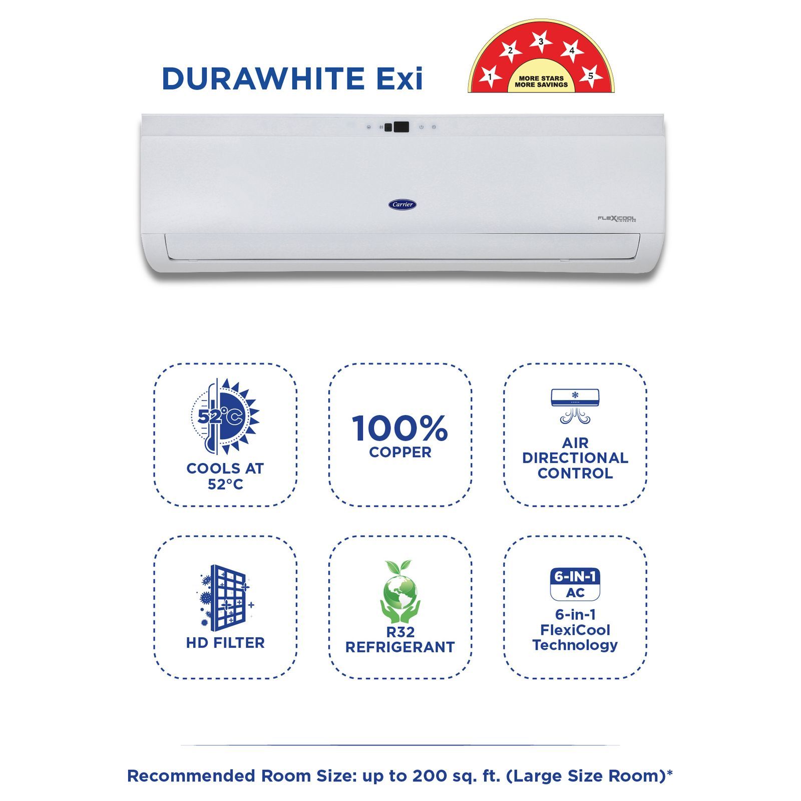 Carrier Durawhite Exi 6 in 1 Convertible 2 Ton 5 Star Inverter Split AC with Auto Cleanser (Copper Condenser, CAI24DH5R34F0)_10