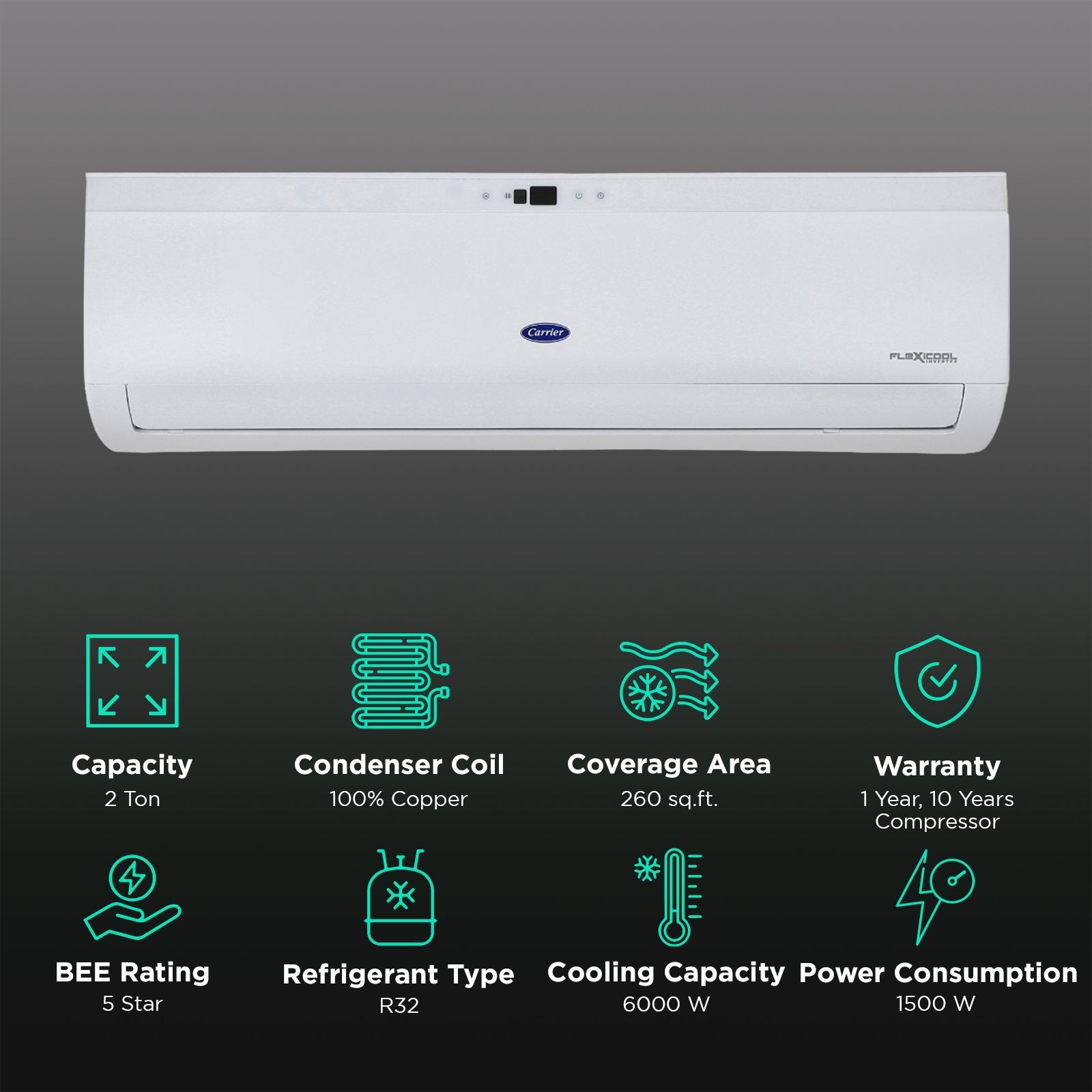 Carrier Durawhite Exi 6 in 1 Convertible 2 Ton 5 Star Inverter Split AC with Auto Cleanser (Copper Condenser, CAI24DH5R34F0)_2