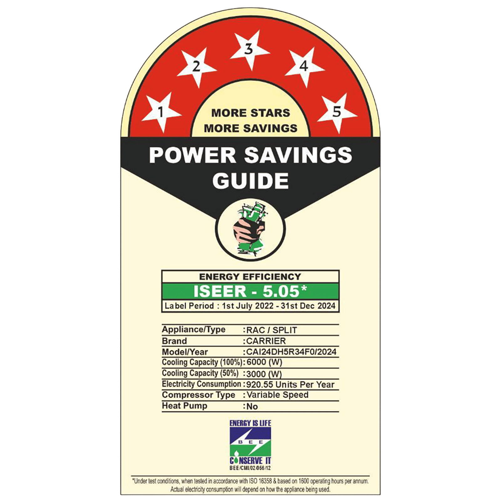 Carrier Durawhite Exi 6 in 1 Convertible 2 Ton 5 Star Inverter Split AC with Auto Cleanser (Copper Condenser, CAI24DH5R34F0)_3