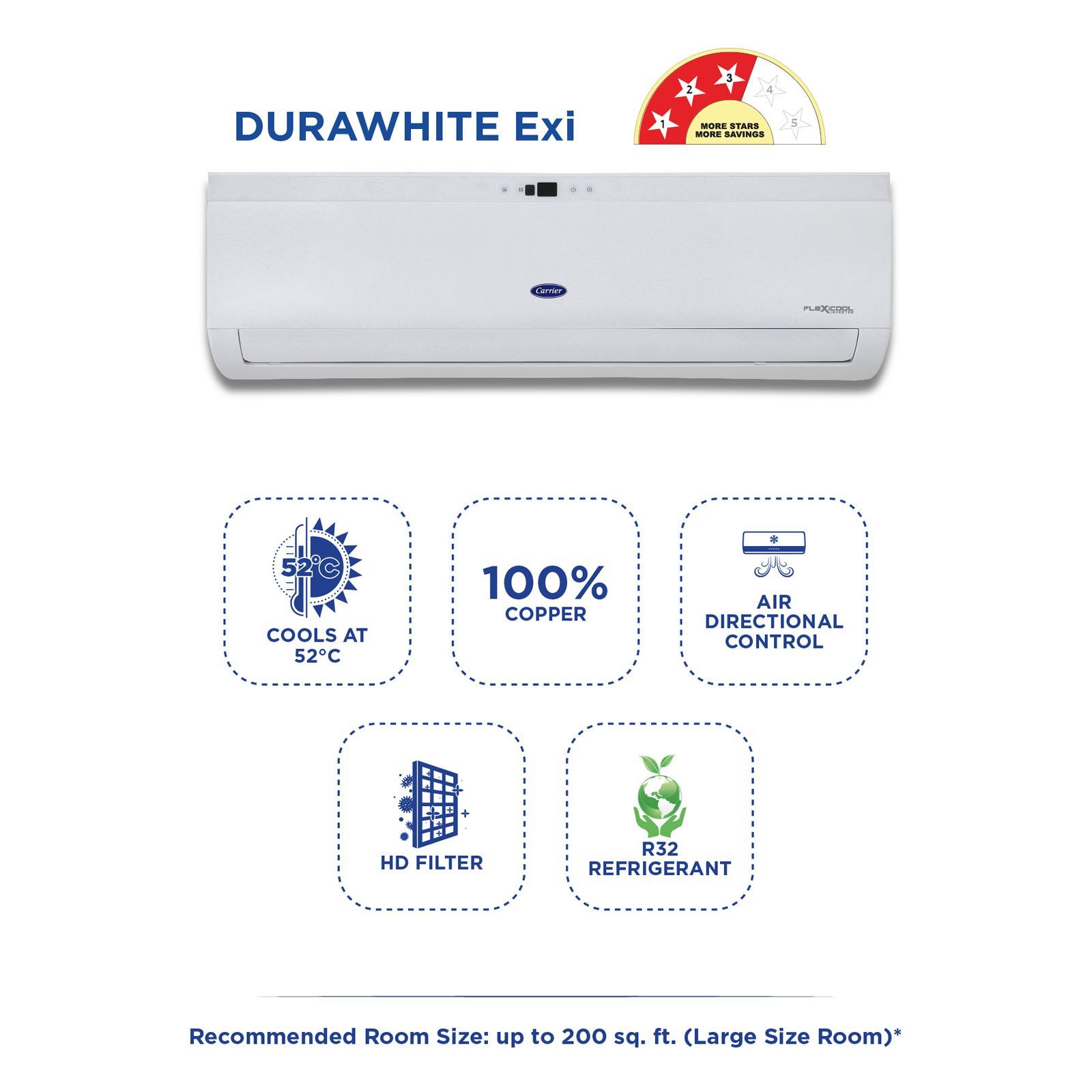 Carrier Durawhite Exi 6 in 1 Convertible 2 Ton 3 Star Inverter Split AC with PM 2.5 Filter (Copper Condenser, CAI24DH3R32F0)_8