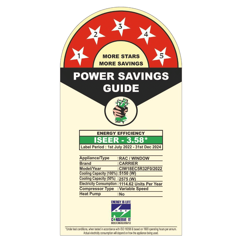 Carrier Estrella Exi 1.5 Ton 5 Star Inverter Window AC (Copper Condenser, Dust Filter, CIW18EC5R32F0)_3