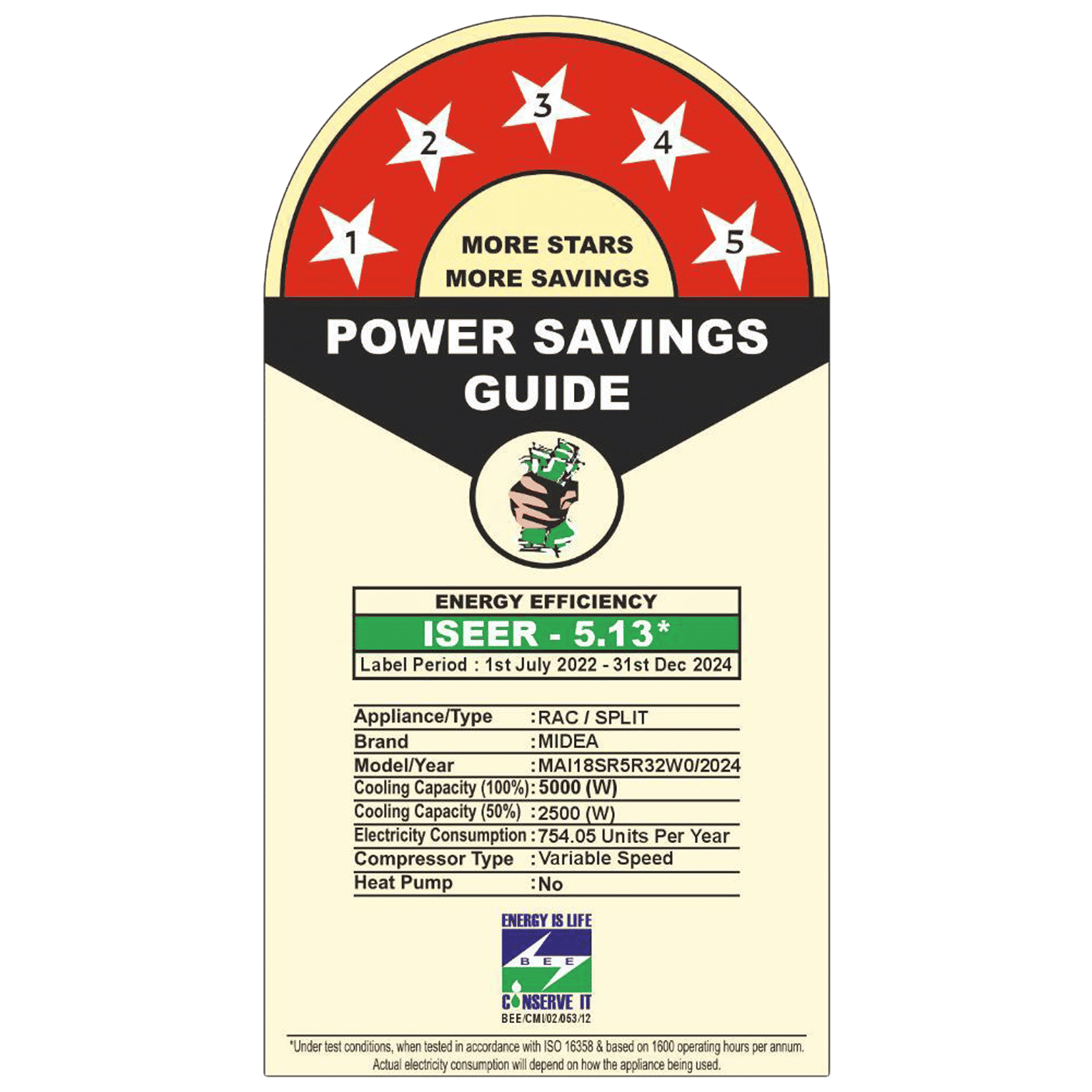 Midea Santis Pro Royal 4 in 1 Convertible 1.5 Ton 5 Star Inverter Split Smart AC with Auto Cleanser (Copper Condenser, MAI18SR5R34W0)_2