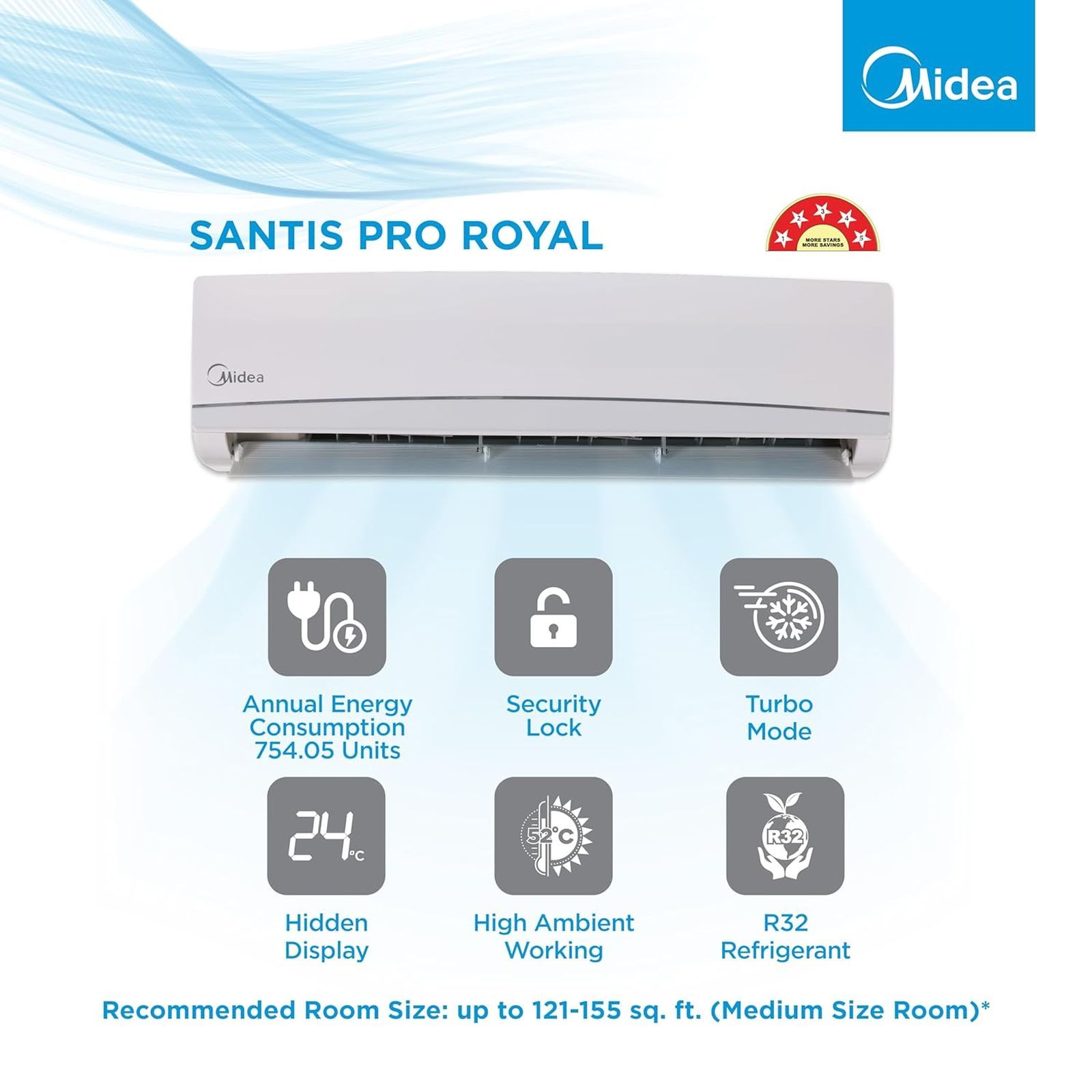 Midea Santis Pro Royal 4 in 1 Convertible 1.5 Ton 5 Star Inverter Split Smart AC with Auto Cleanser (Copper Condenser, MAI18SR5R34W0)_5