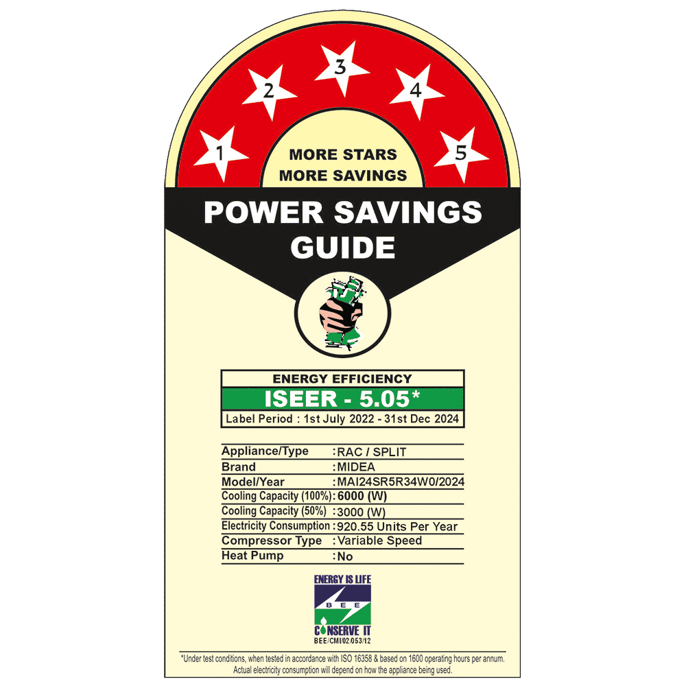 Midea Santis Pro Royal 4 in 1 Convertible 2 Ton 5 Star Inverter Split Smart AC with Wi-Fi Supported (Copper Condenser, MAI24SR5R34W0) Midea Santis Pro Royal 4 in 1 Convertible 2 Ton 5 Star Inverter Split Smart AC with Wi-Fi Supported (Copper Condenser, MAI24SR5R34W0)_4