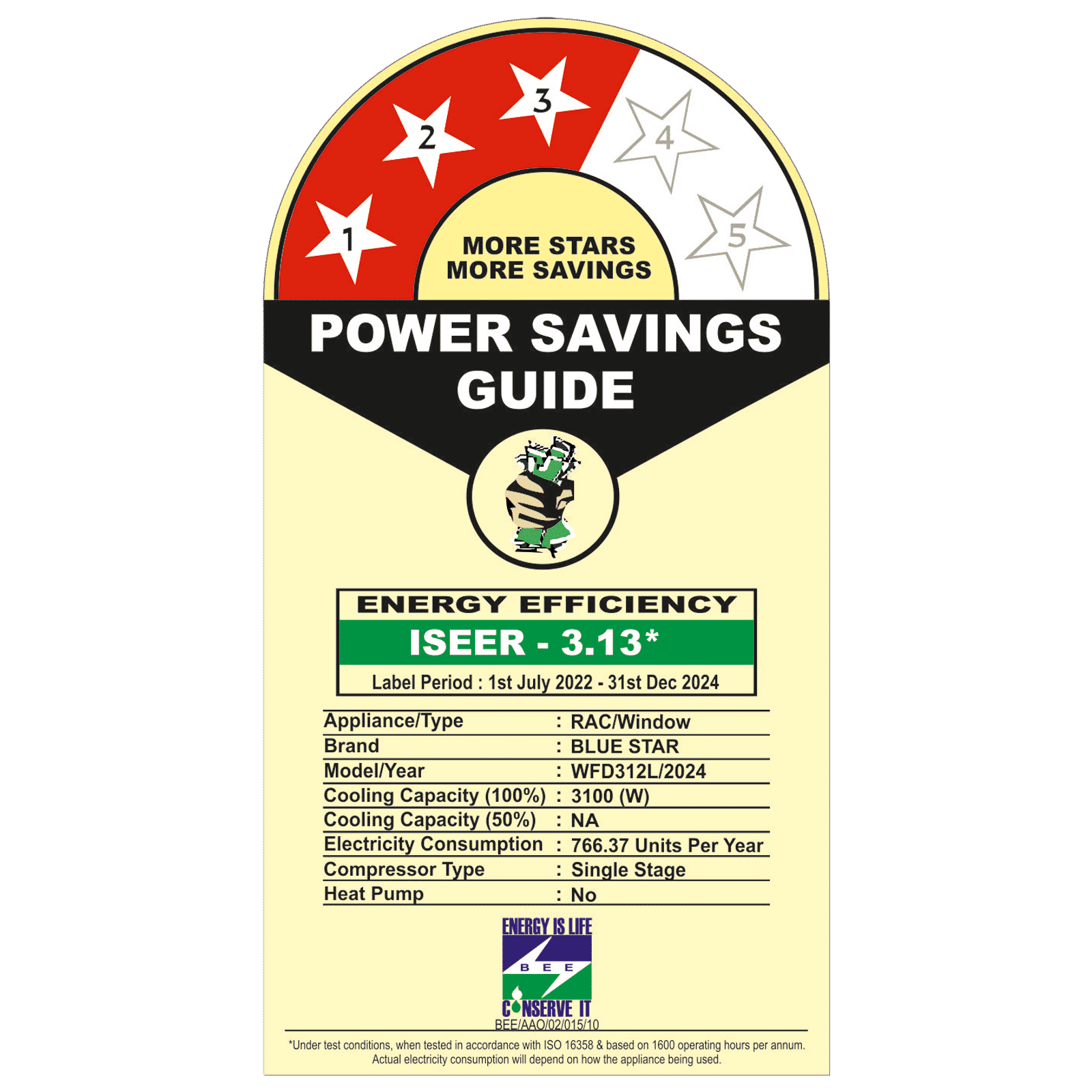 Blue Star L Series 1 Ton 3 Star Fixed Speed Window AC (Copper Condenser, Dust Filter, WFD312L)_3