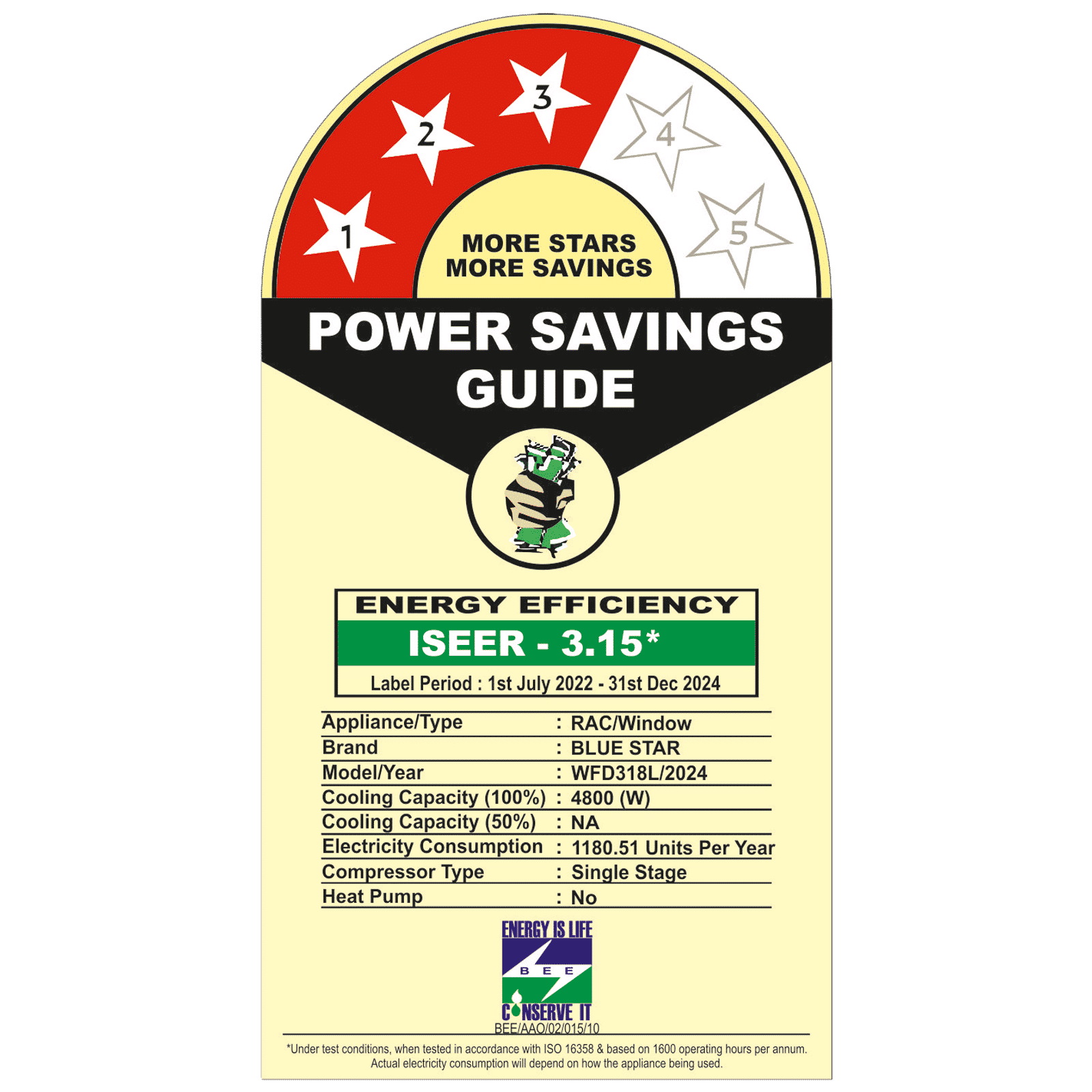 Blue Star L Series 1.5 Ton 3 Star Fixed Speed Window AC (Copper Condenser, Dust Filter, WFD318L) Blue Star L Series 1.5 Ton 3 Star Fixed Speed Window AC (Copper Condenser, Dust Filter, WFD318L)_3