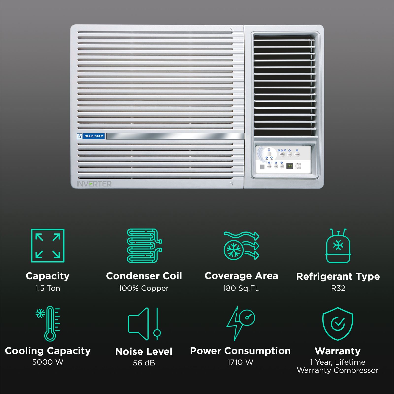 Blue Star L Series 5 in 1 Convertible 1.5 Ton 3 Star Inverter Window AC with Self Diagnosis (Copper Condenser, WID318L) Blue Star L Series 5 in 1 Convertible 1.5 Ton 3 Star Inverter Window AC with Self Diagnosis (Copper Condenser, WID318L)_2