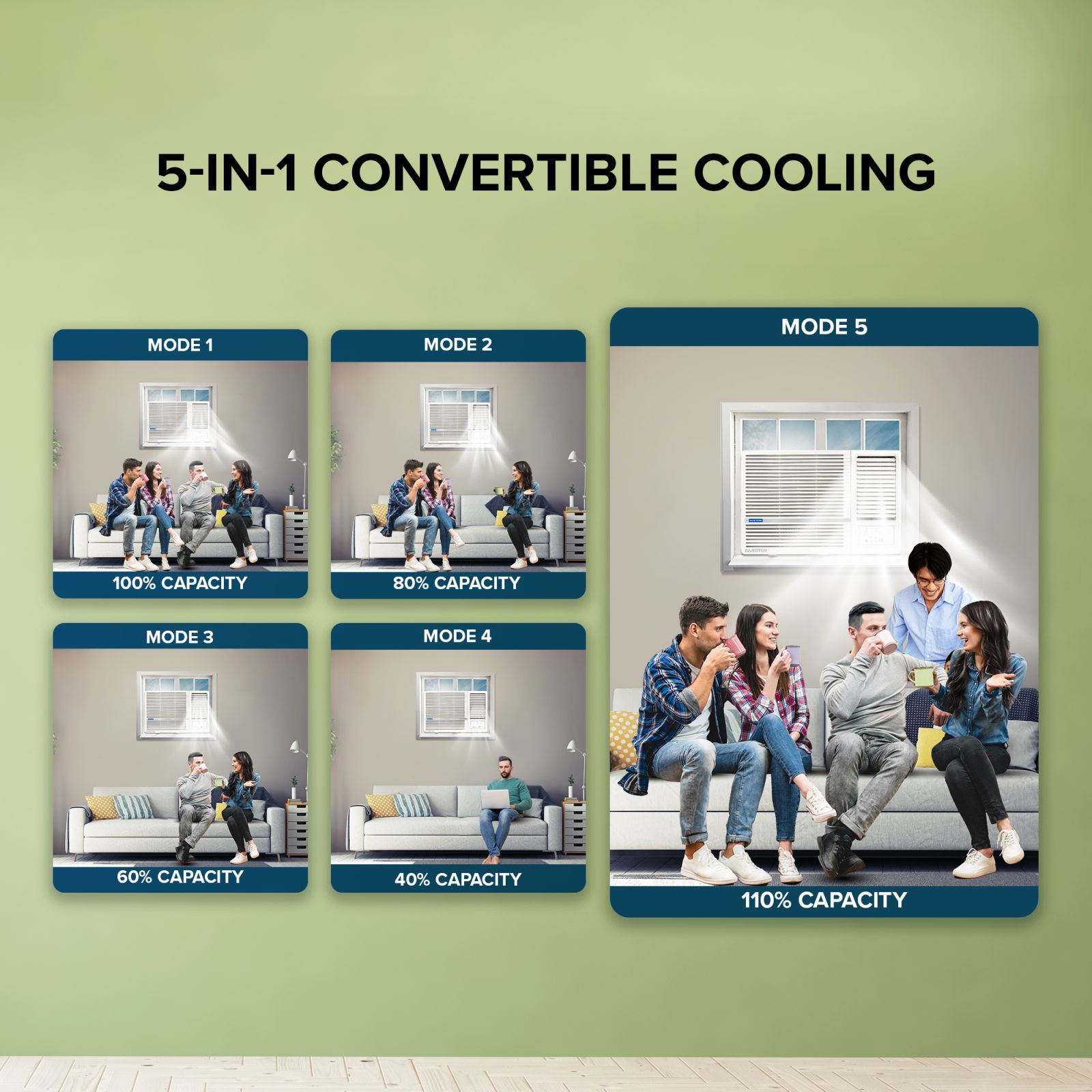 Blue Star L Series 5 in 1 Convertible 1.5 Ton 3 Star Inverter Window AC with Self Diagnosis (Copper Condenser, WID318L) Blue Star L Series 5 in 1 Convertible 1.5 Ton 3 Star Inverter Window AC with Self Diagnosis (Copper Condenser, WID318L)_8