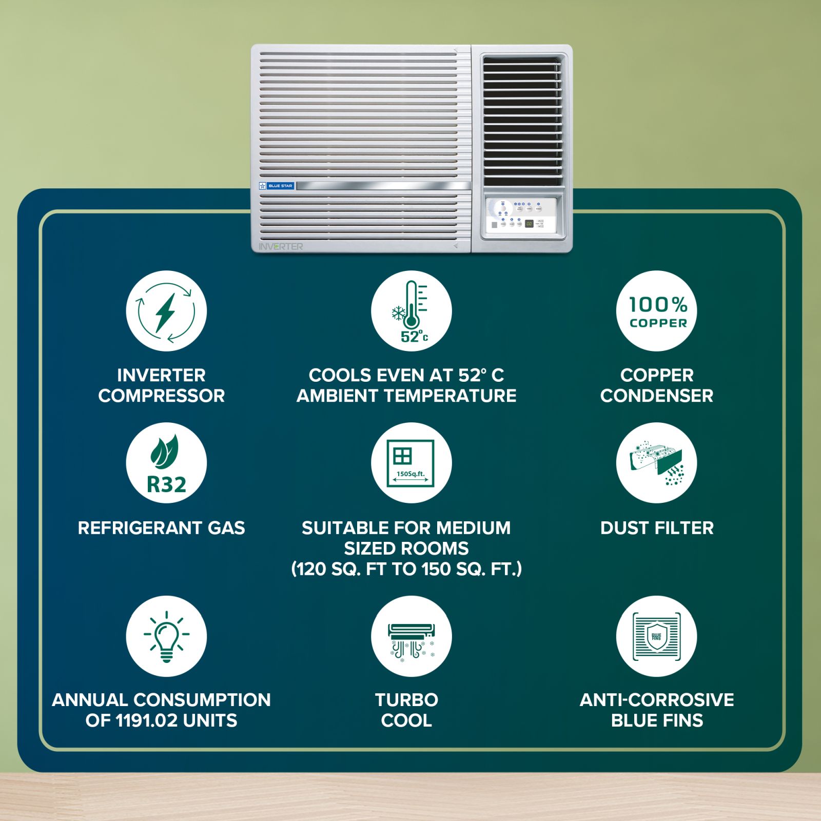 Blue Star L Series 5 in 1 Convertible 1.5 Ton 3 Star Inverter Window AC with Self Diagnosis (Copper Condenser, WID318L) Blue Star L Series 5 in 1 Convertible 1.5 Ton 3 Star Inverter Window AC with Self Diagnosis (Copper Condenser, WID318L)_10