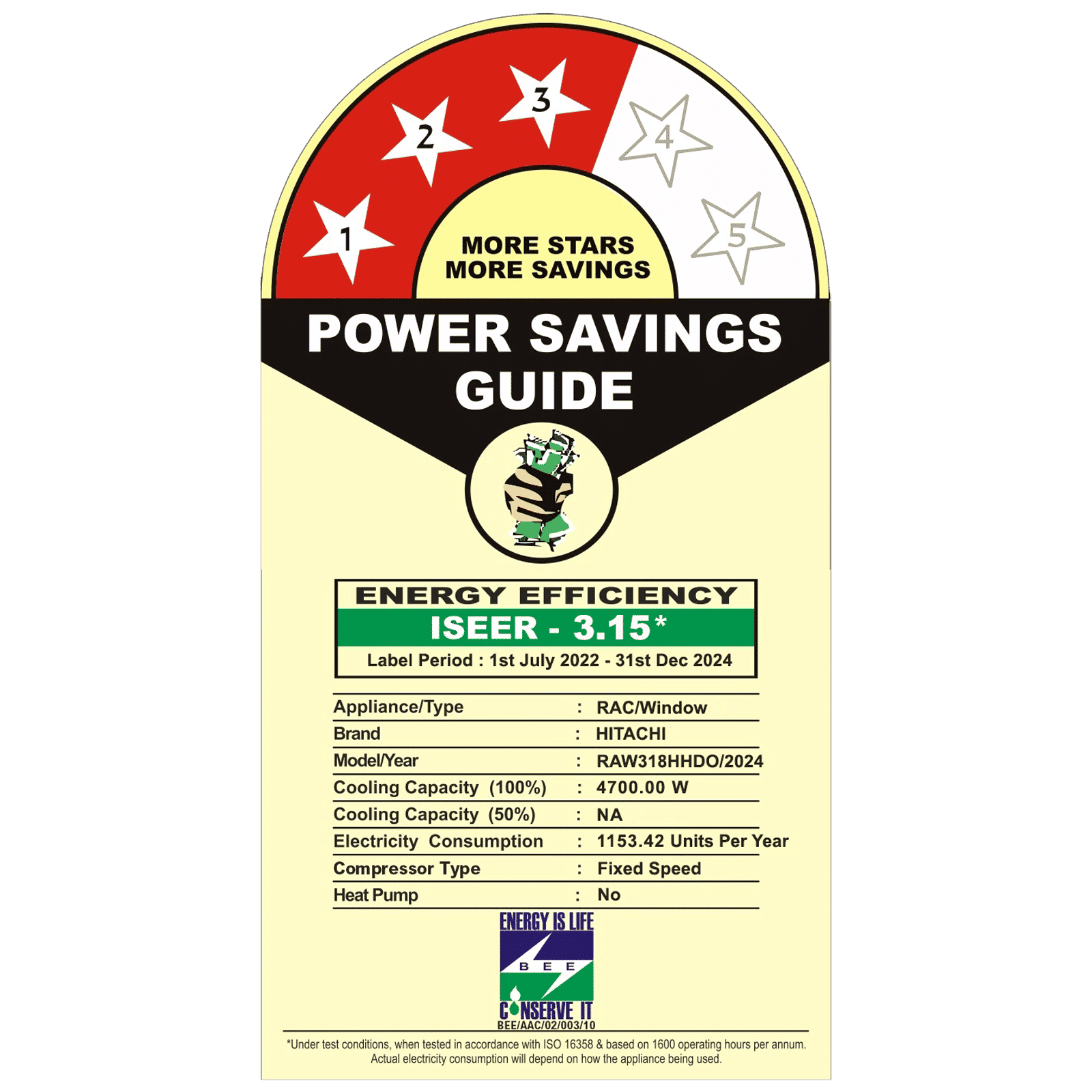 HITACHI New Kaze Plus 1.5 Ton 3 Star Fixed Speed Window AC (Copper Condenser, Dust Filter, RAW318HHDO)_3