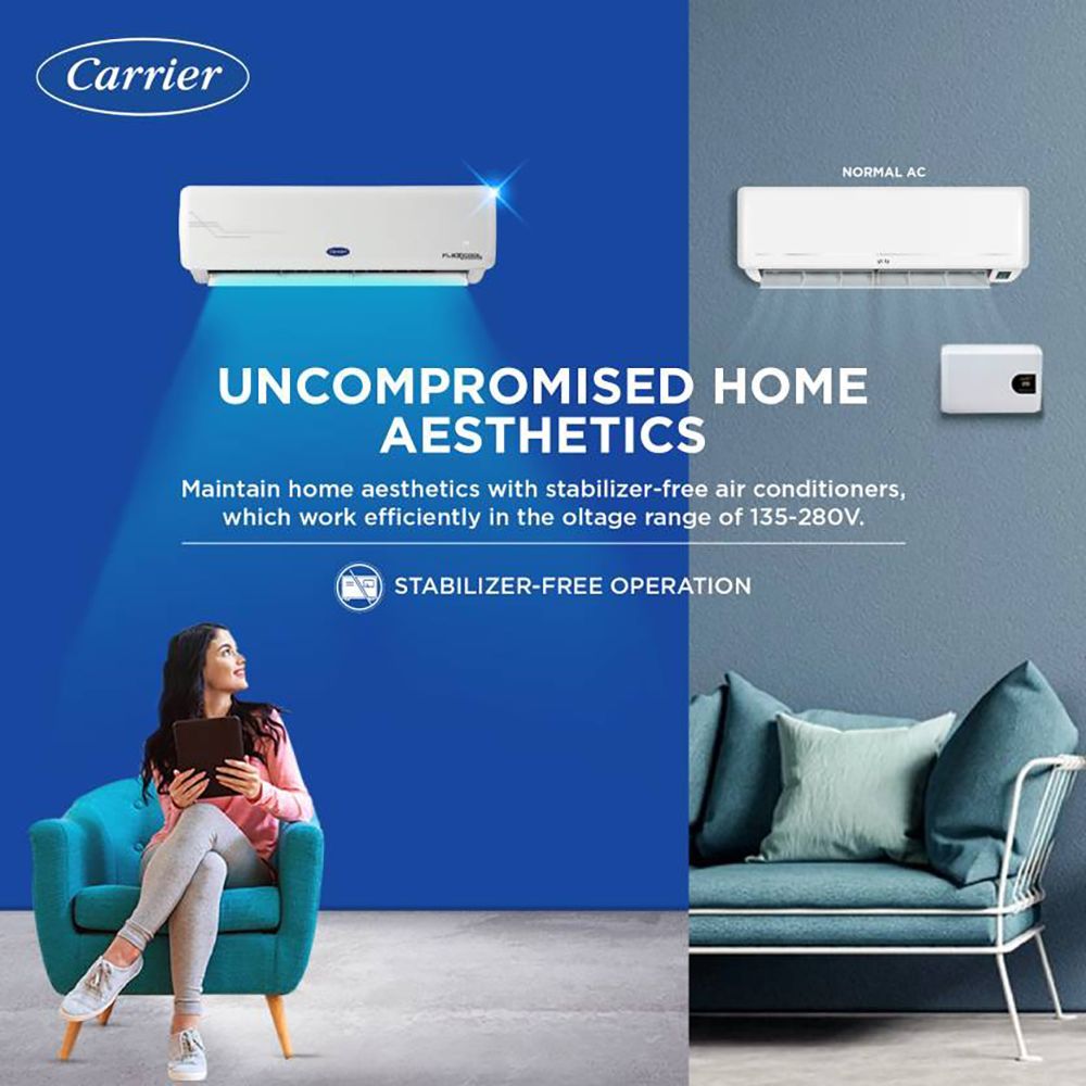 Carrier Ester Neo Plus Exi 6 in 1 Convertible 1 Ton 3 Star Inverter Split AC with Auto Cleanser (Copper Condenser, CAI12ER3R34F0)_11